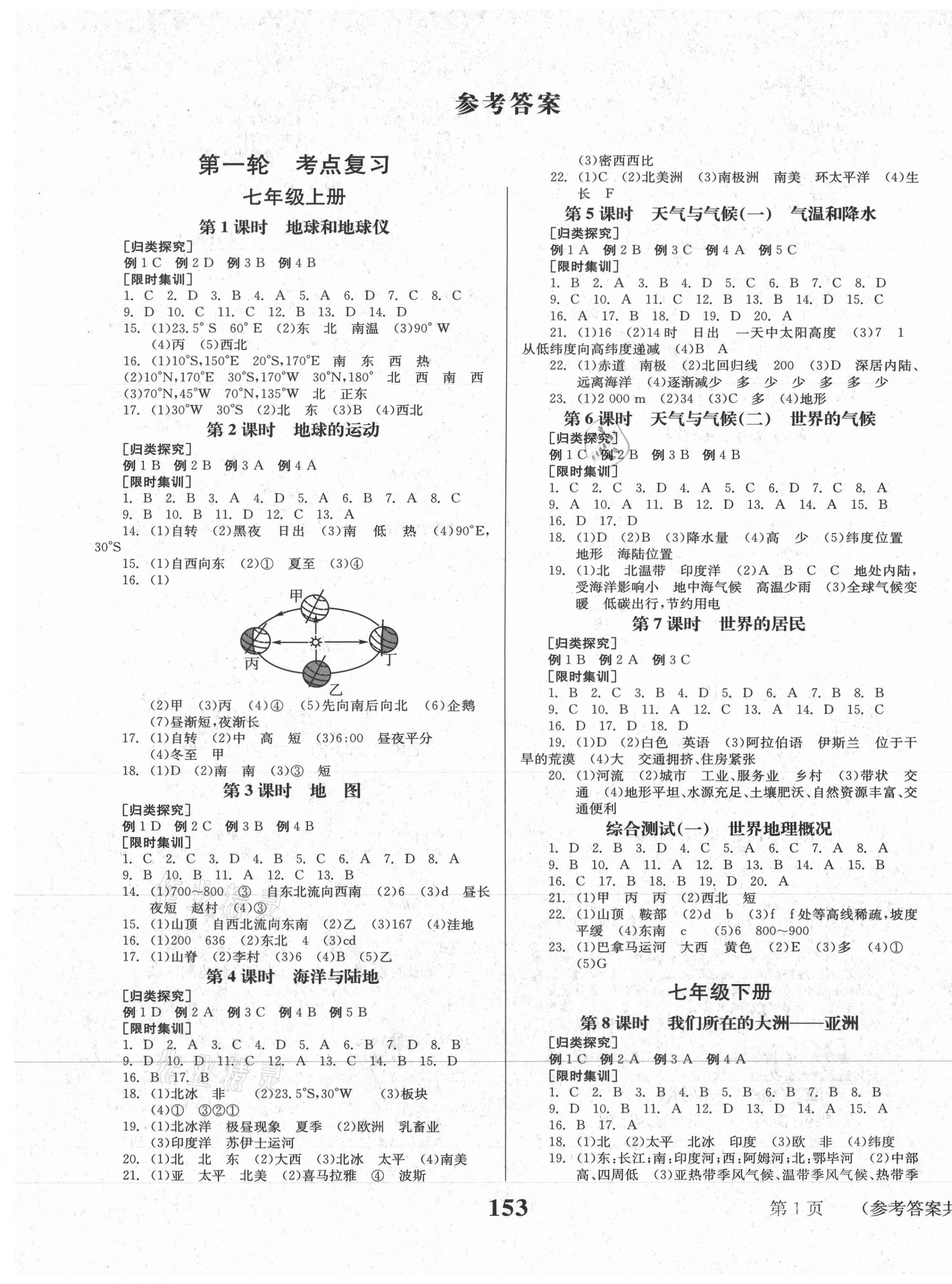 2021年全程奪冠地理達州專用 第1頁