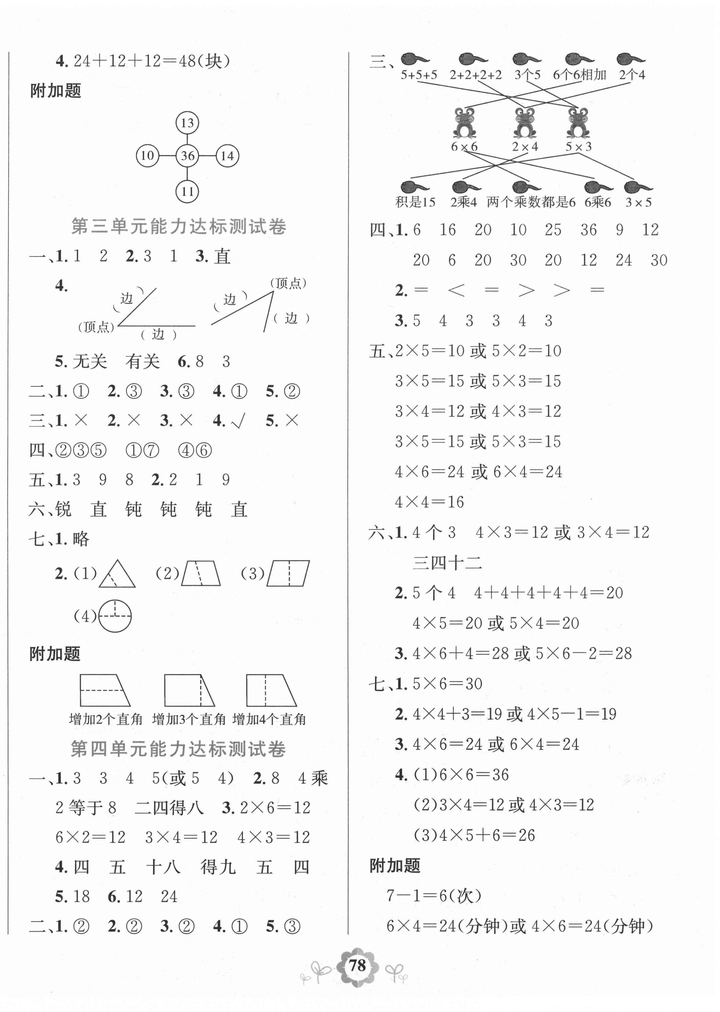 2020年8848學(xué)霸一卷通二年級(jí)數(shù)學(xué)上冊(cè)人教版 第2頁