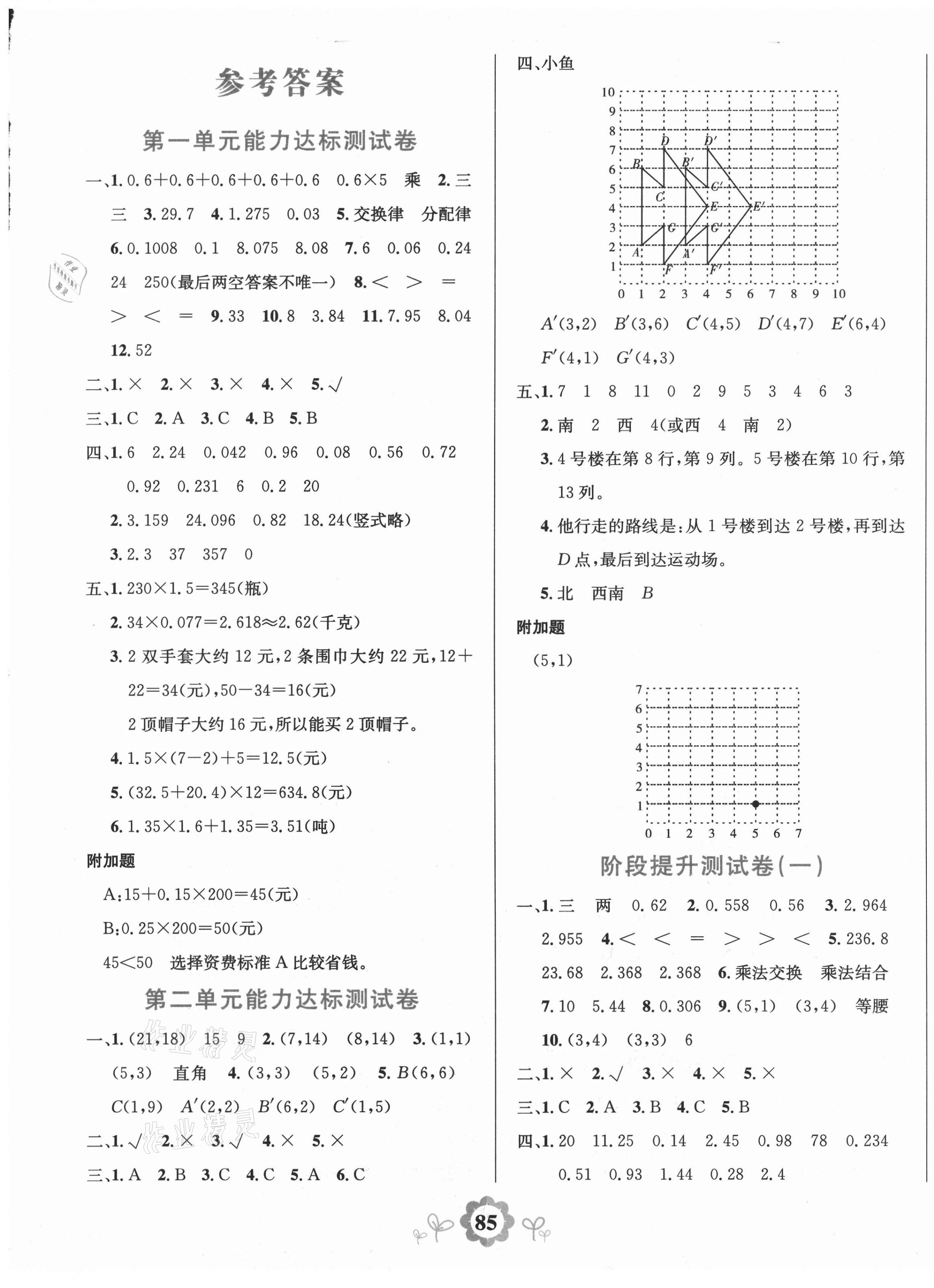 2020年8848學(xué)霸一卷通五年級(jí)數(shù)學(xué)上冊(cè)人教版 第1頁