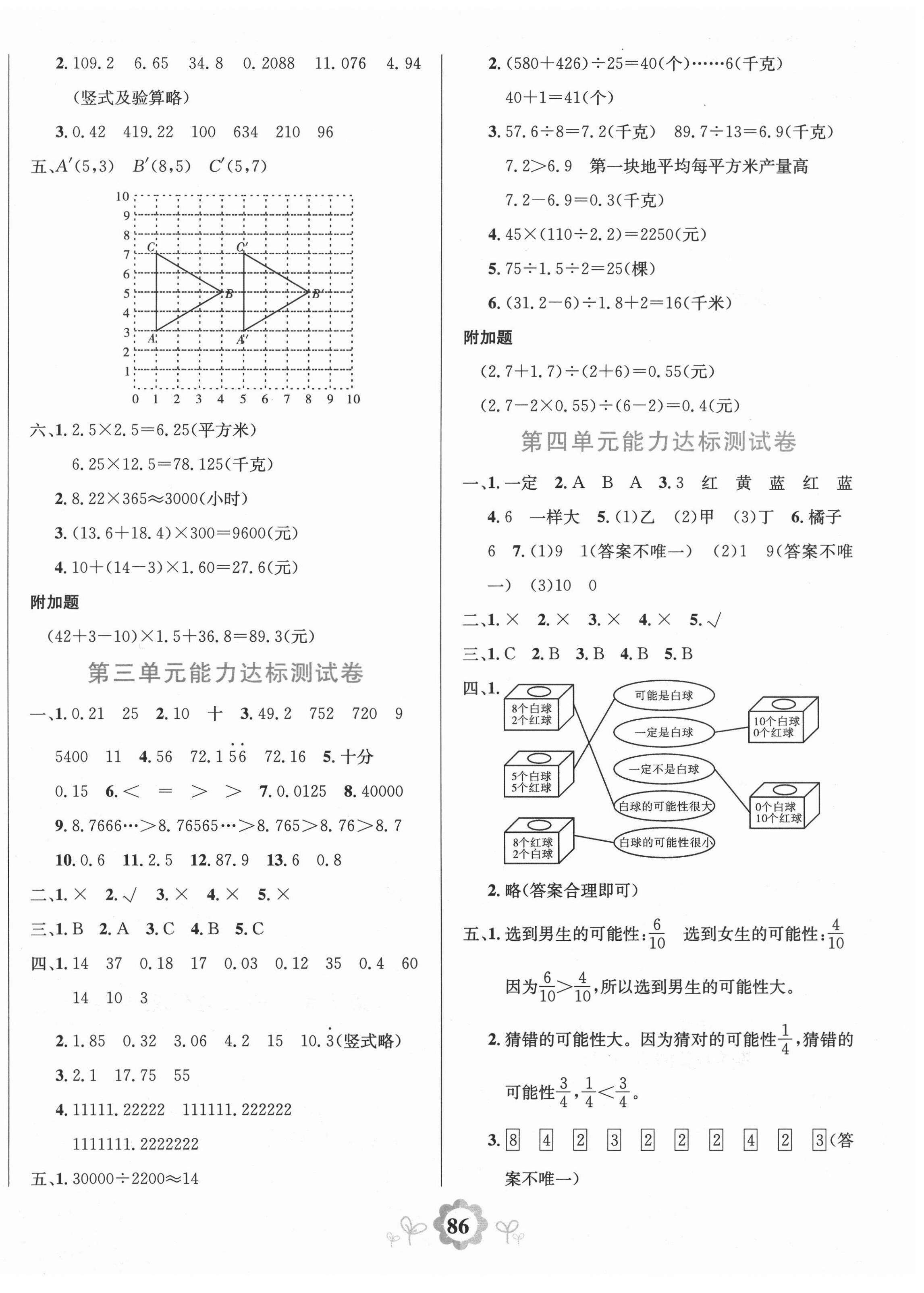 2020年8848學(xué)霸一卷通五年級(jí)數(shù)學(xué)上冊(cè)人教版 第2頁(yè)