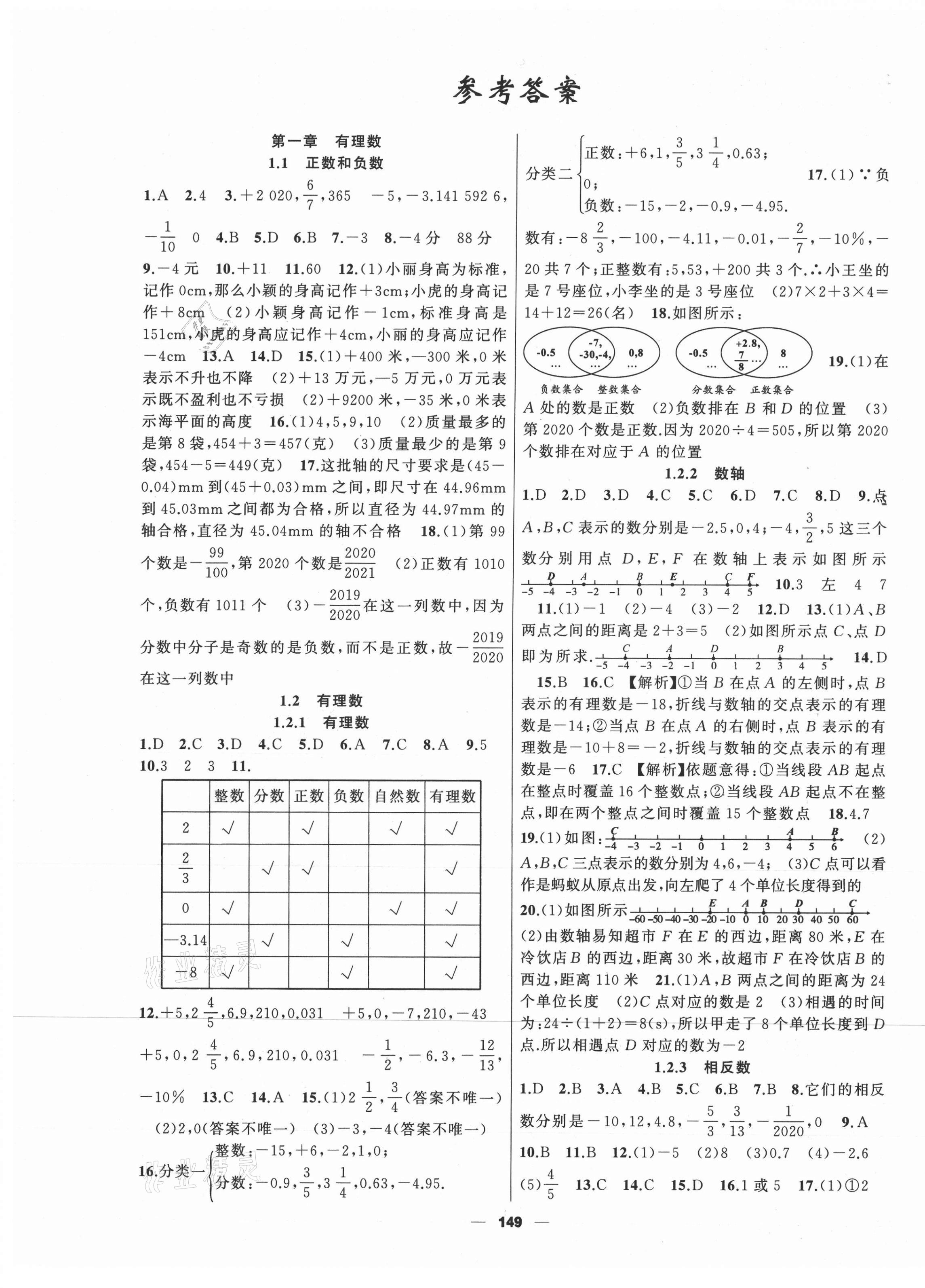 2020年金色花開我是高高手七年級數學上冊人教版 第1頁