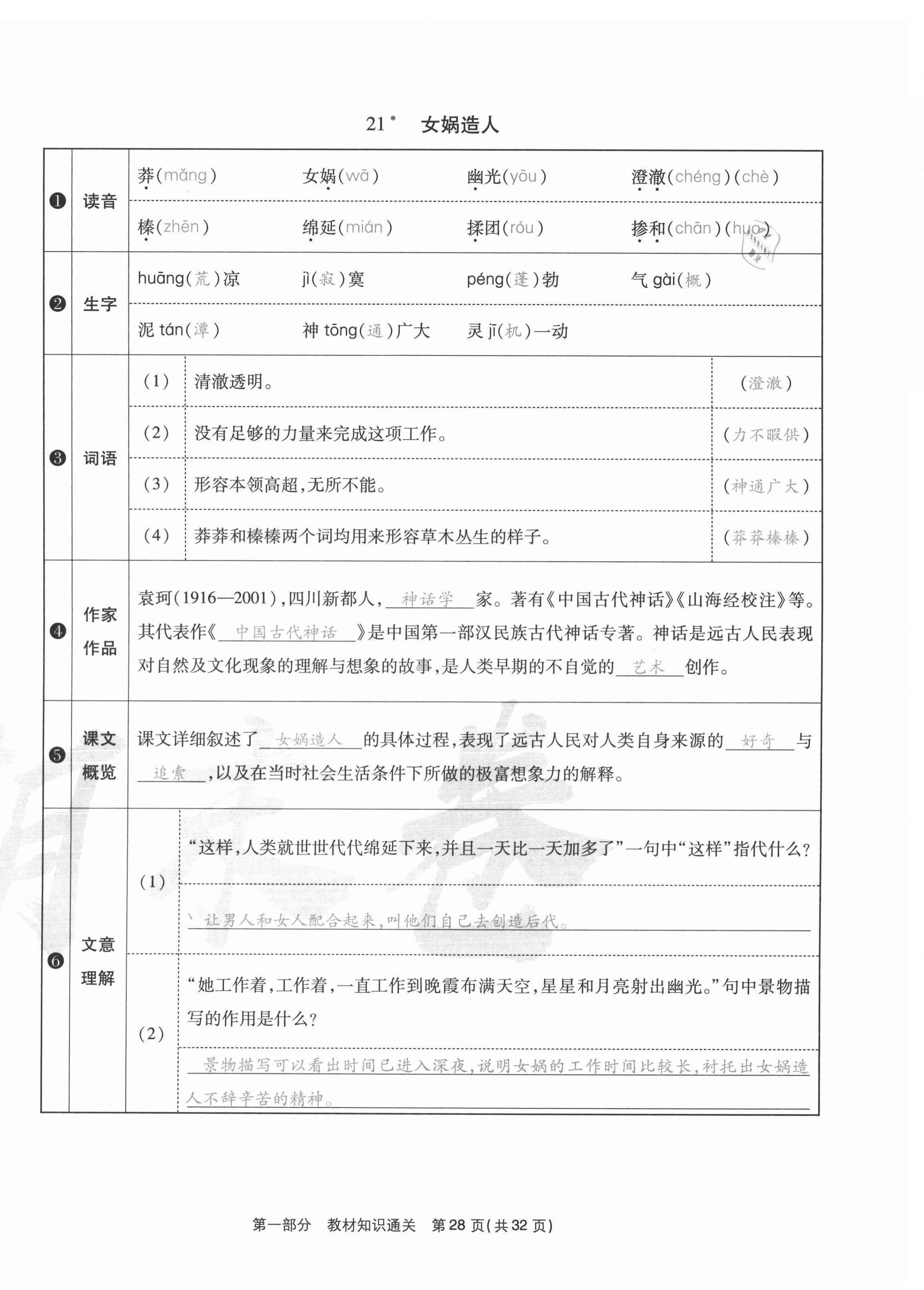 2020年云南本土期末卷七年級語文上冊人教版 第28頁