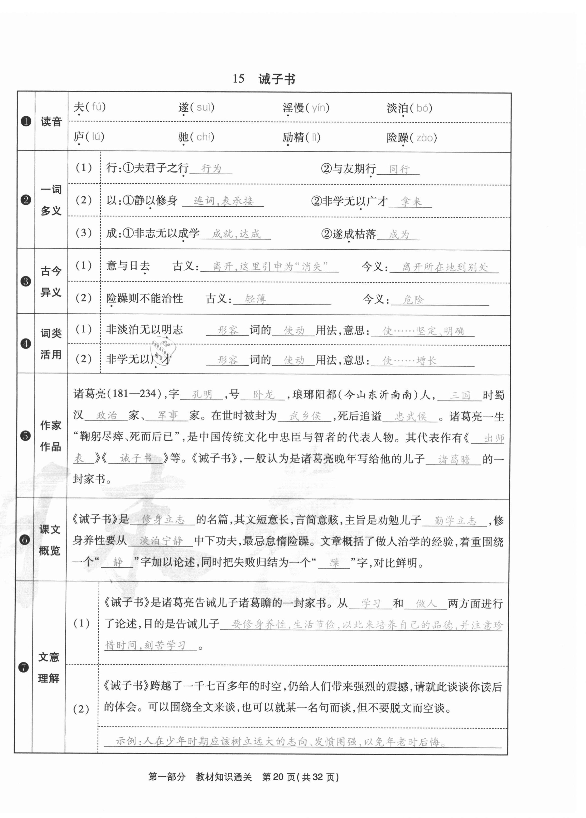 2020年云南本土期末卷七年級語文上冊人教版 第20頁
