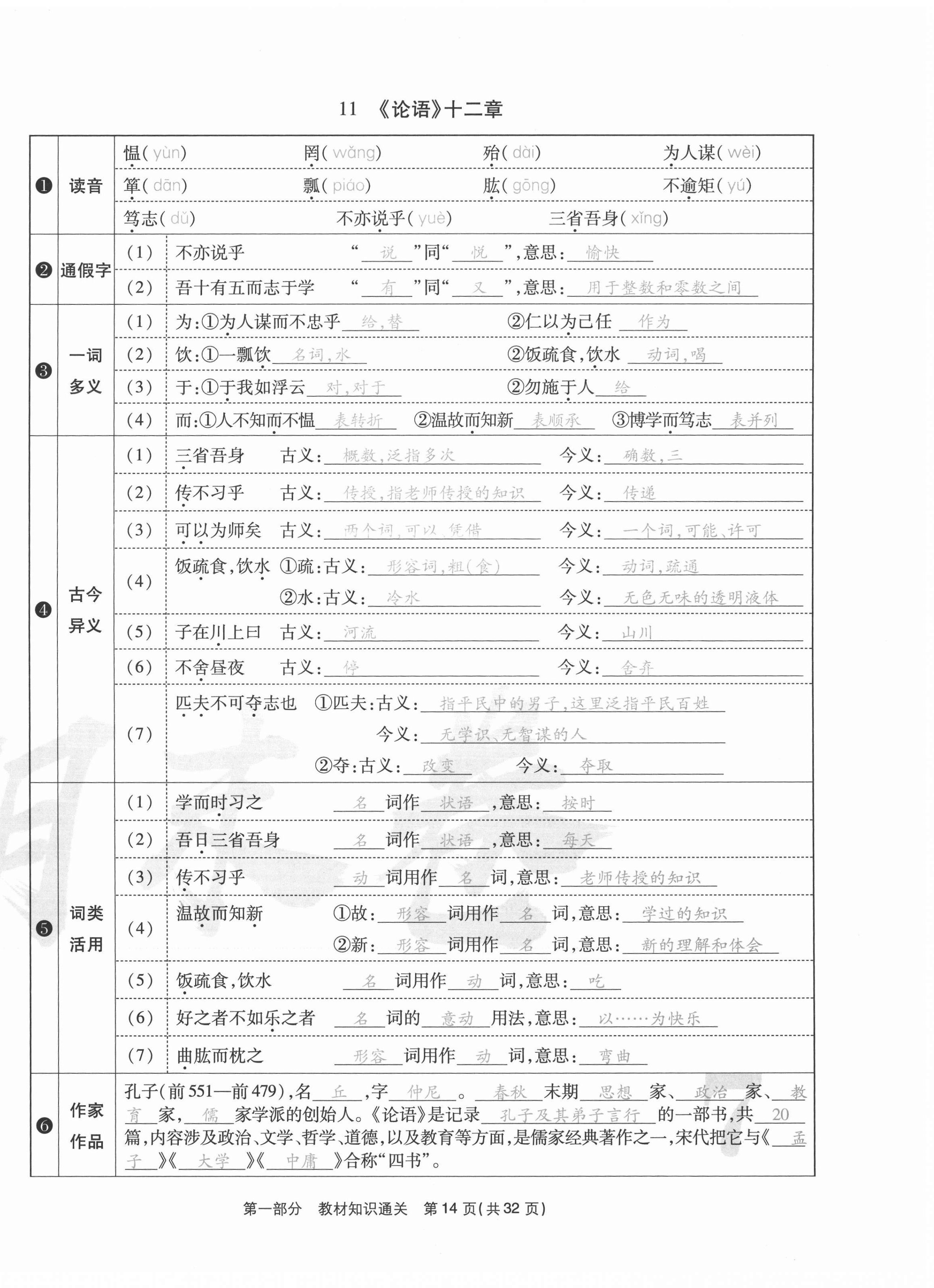 2020年云南本土期末卷七年級語文上冊人教版 第14頁
