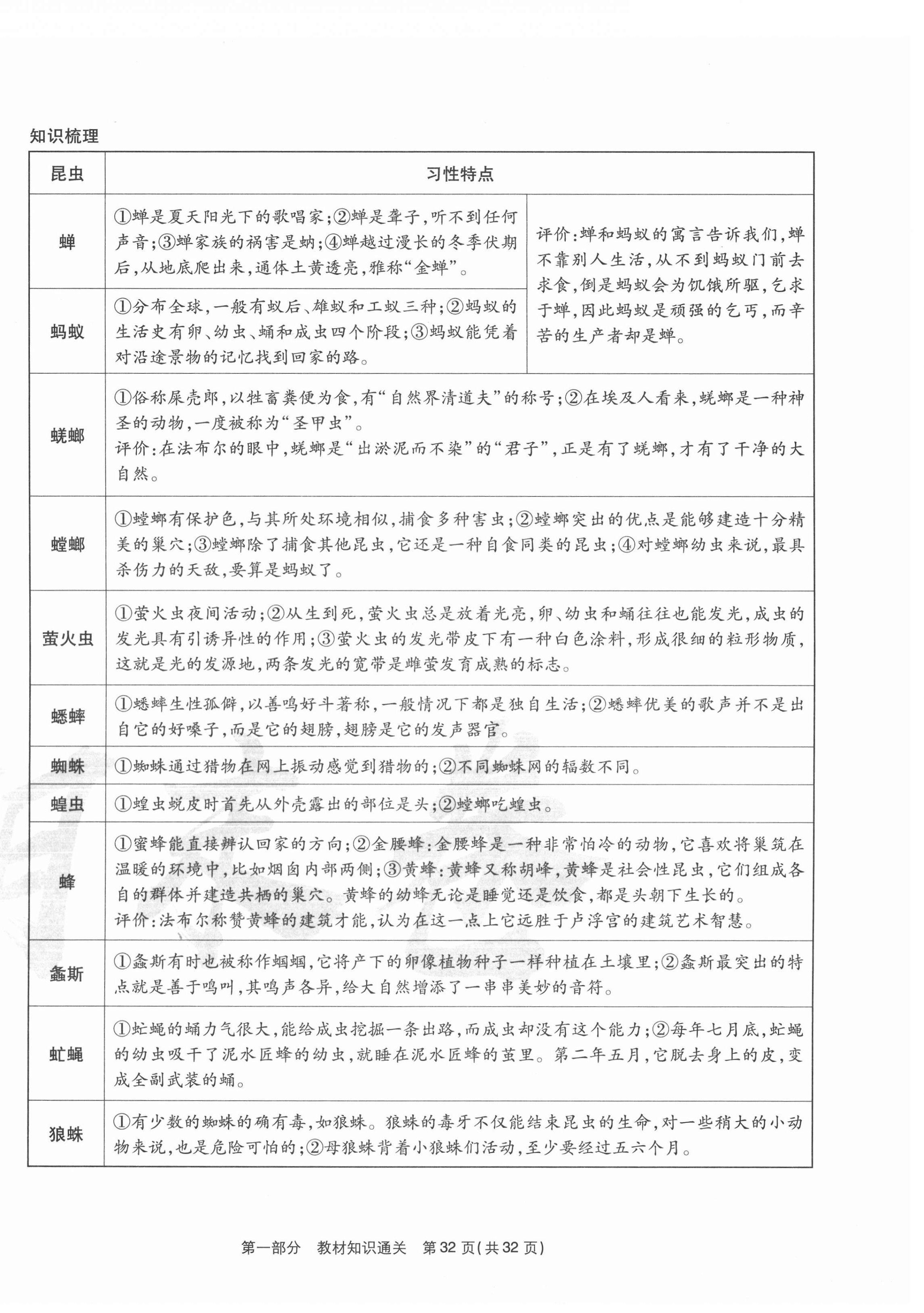 2020年云南本土期末卷八年級(jí)語(yǔ)文上冊(cè)人教版 第32頁(yè)