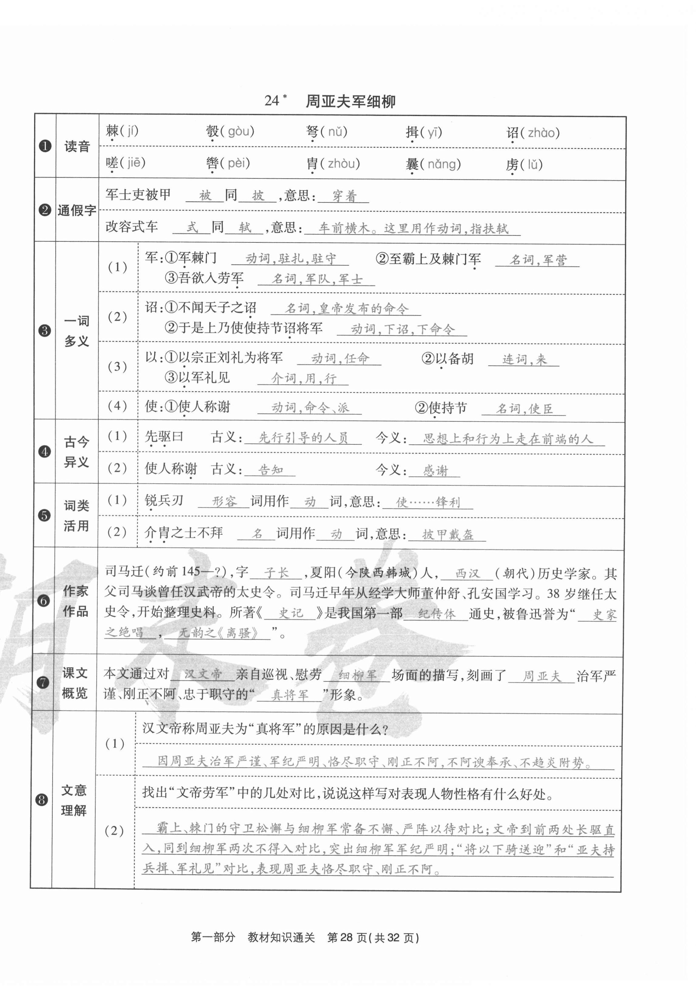 2020年云南本土期末卷八年級(jí)語(yǔ)文上冊(cè)人教版 第28頁(yè)