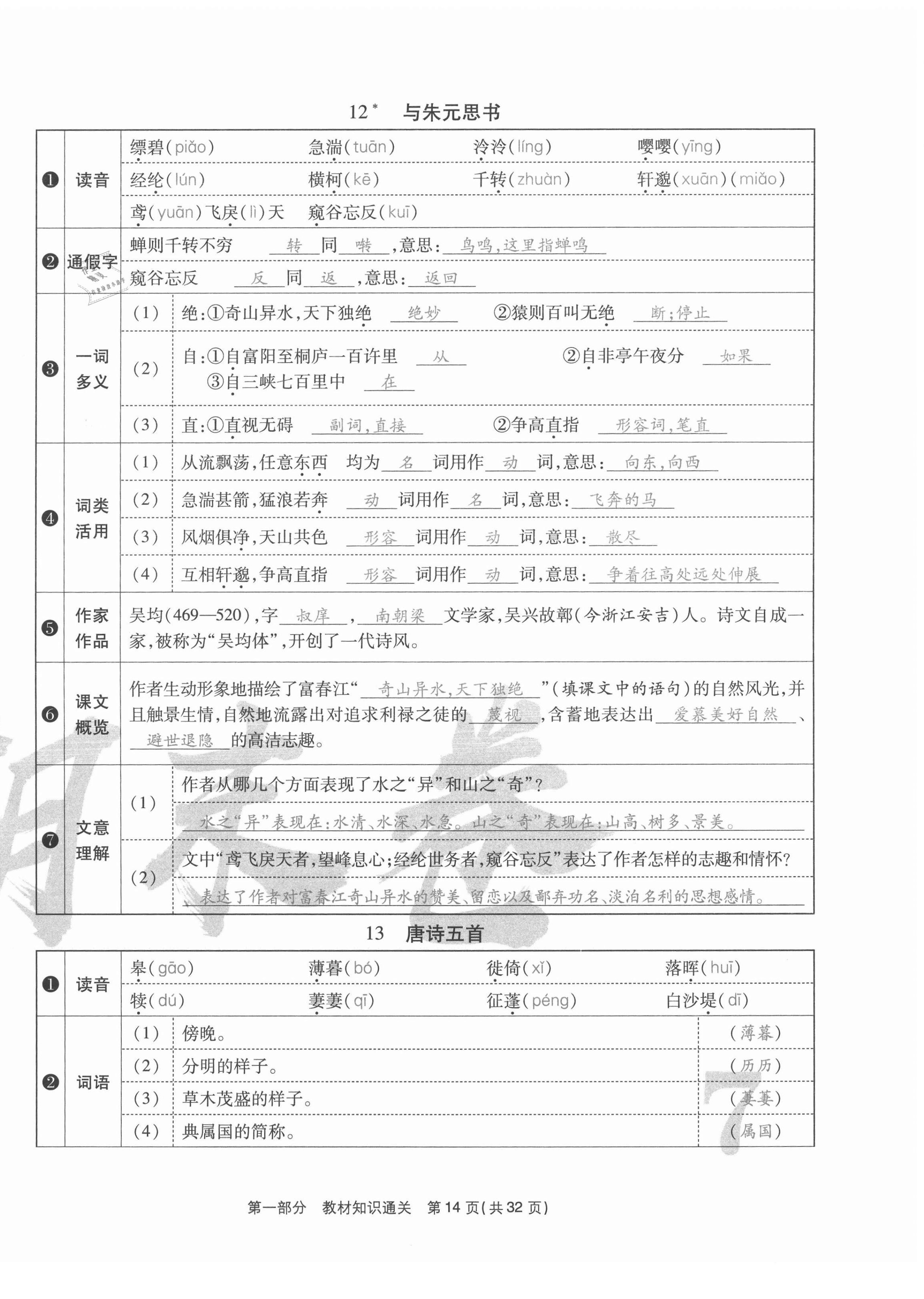 2020年云南本土期末卷八年級語文上冊人教版 第14頁