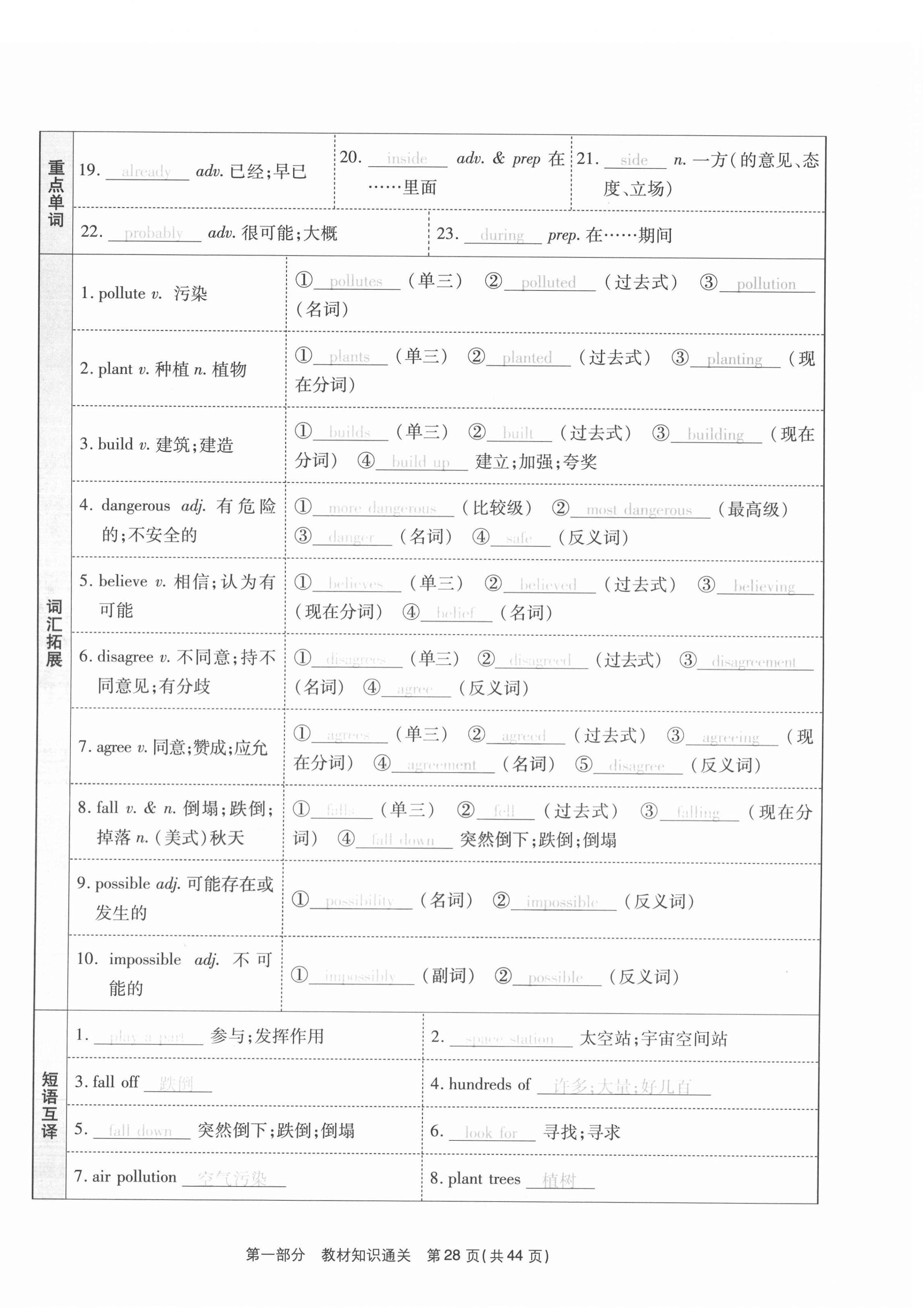 2020年云南本土期末卷八年級英語上冊人教版 第28頁