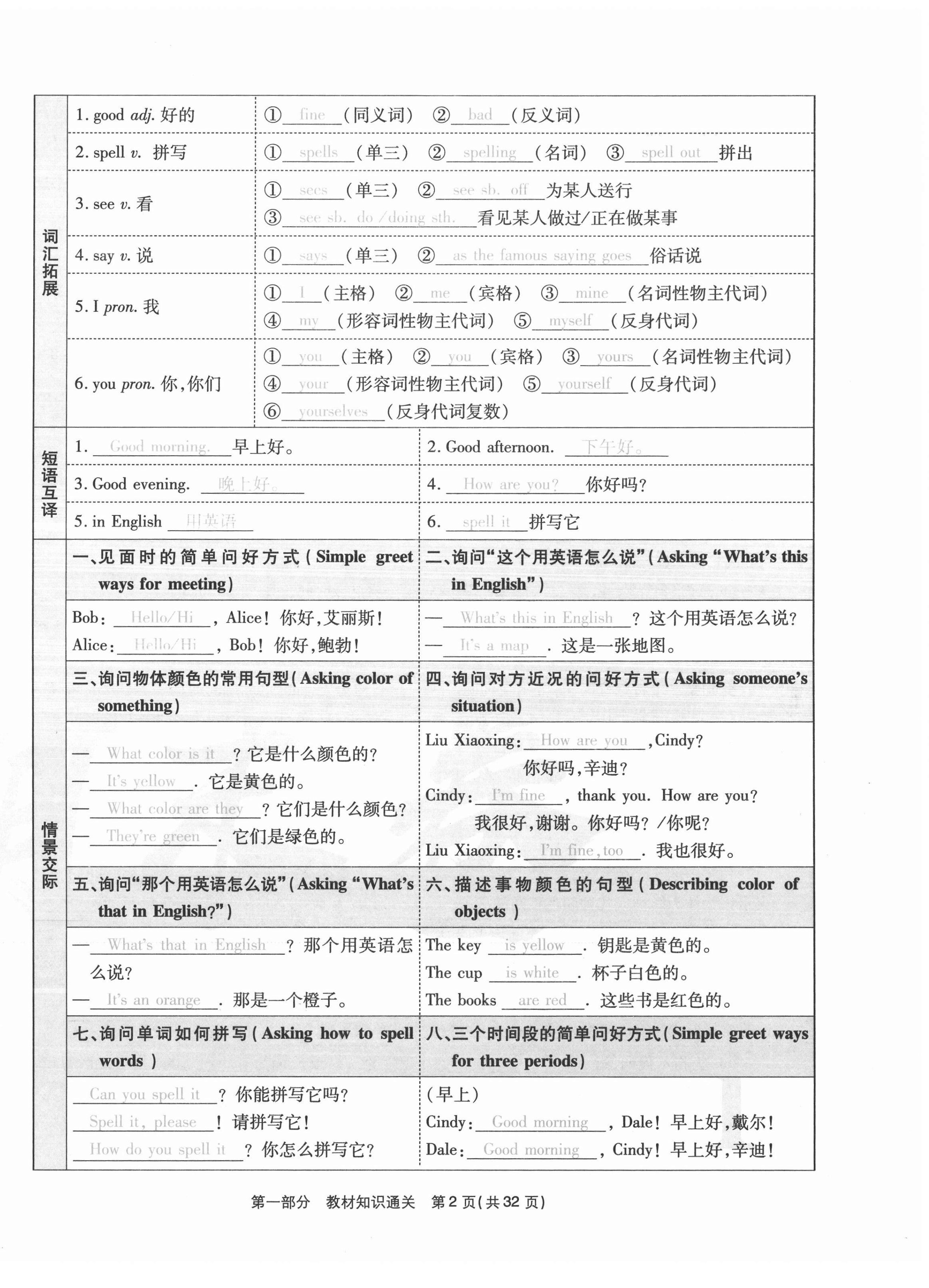 2020年云南本土期末卷七年級英語上冊人教版 第2頁