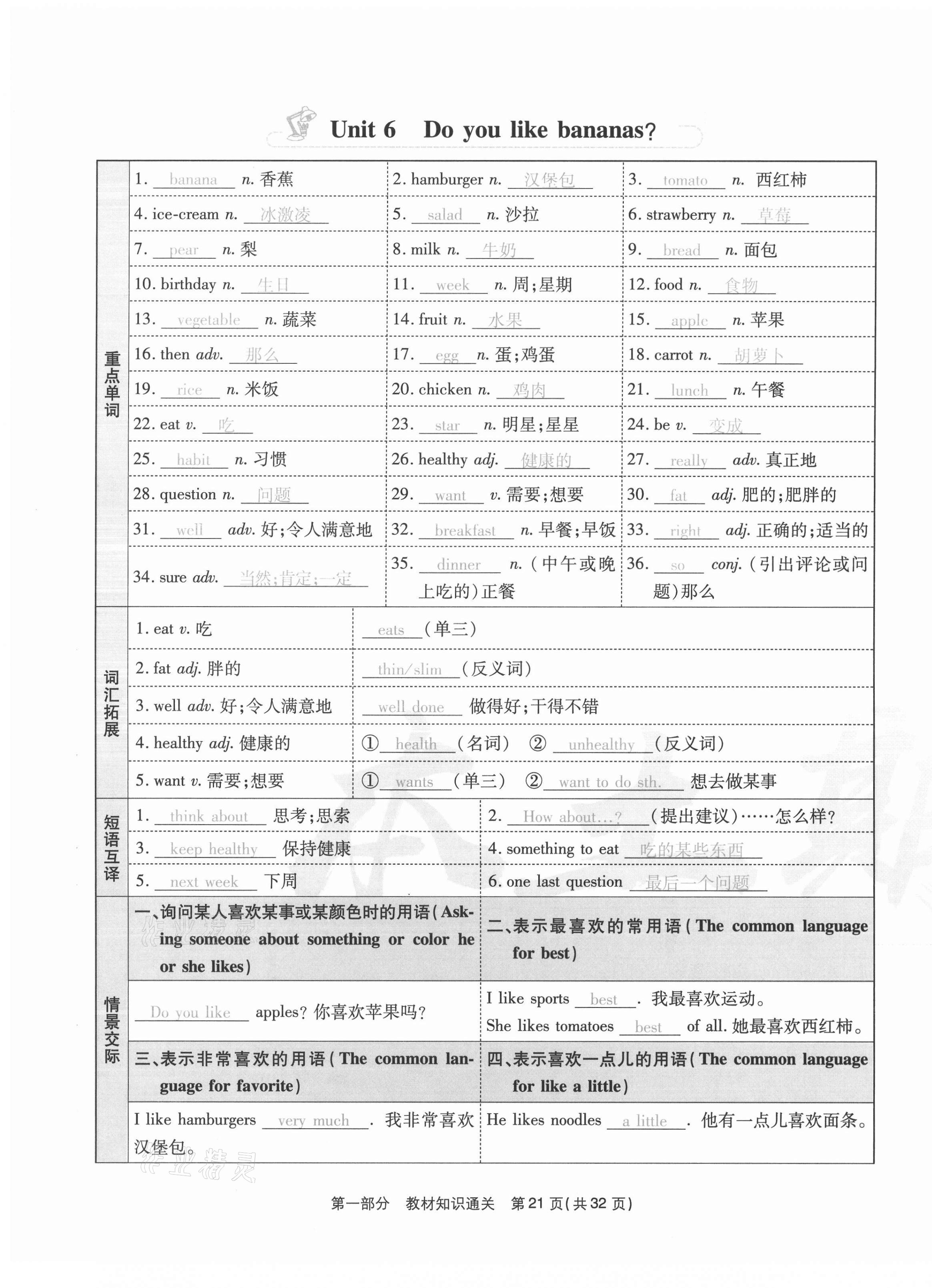 2020年云南本土期末卷七年級英語上冊人教版 第21頁