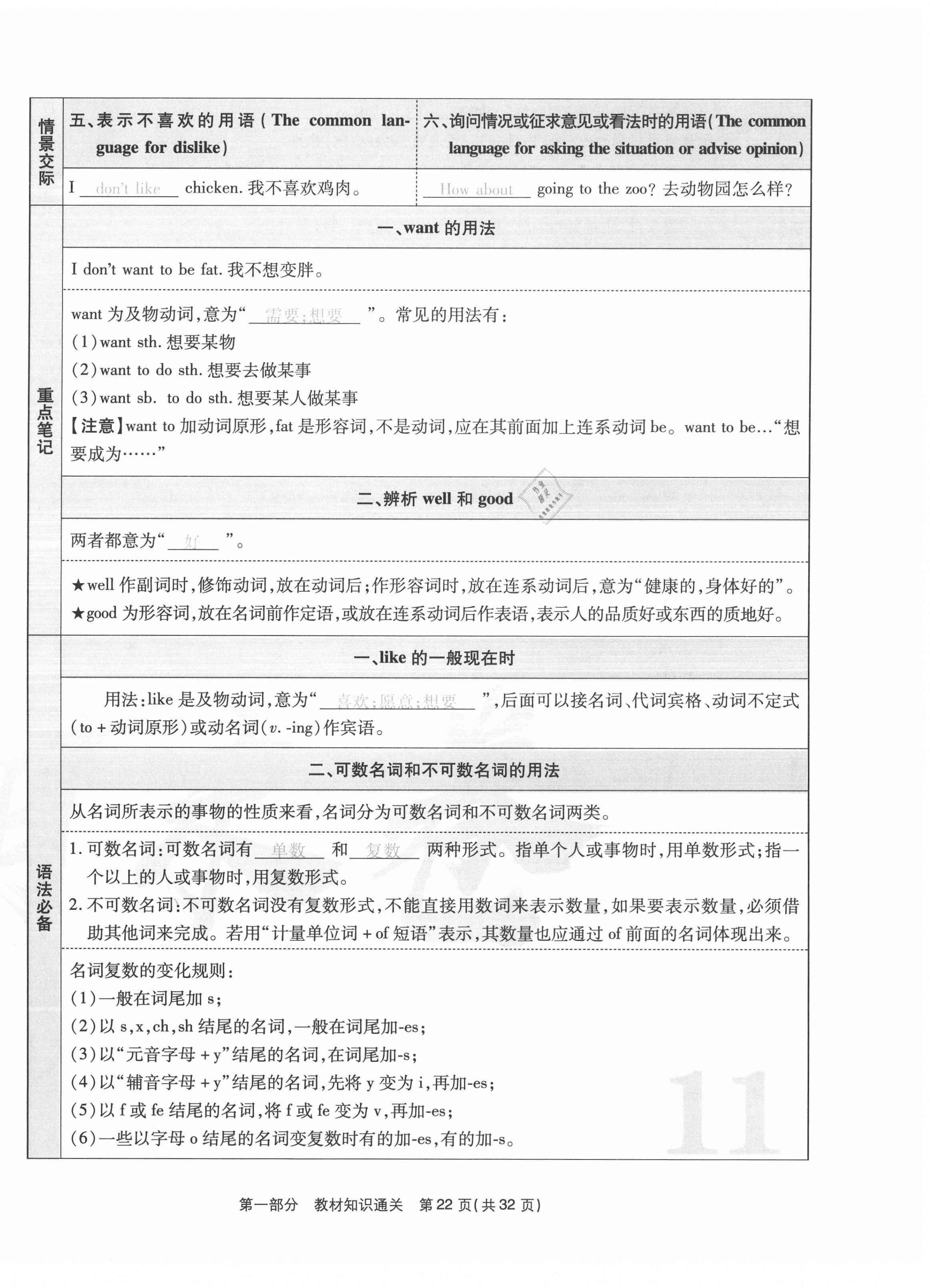 2020年云南本土期末卷七年級英語上冊人教版 第22頁