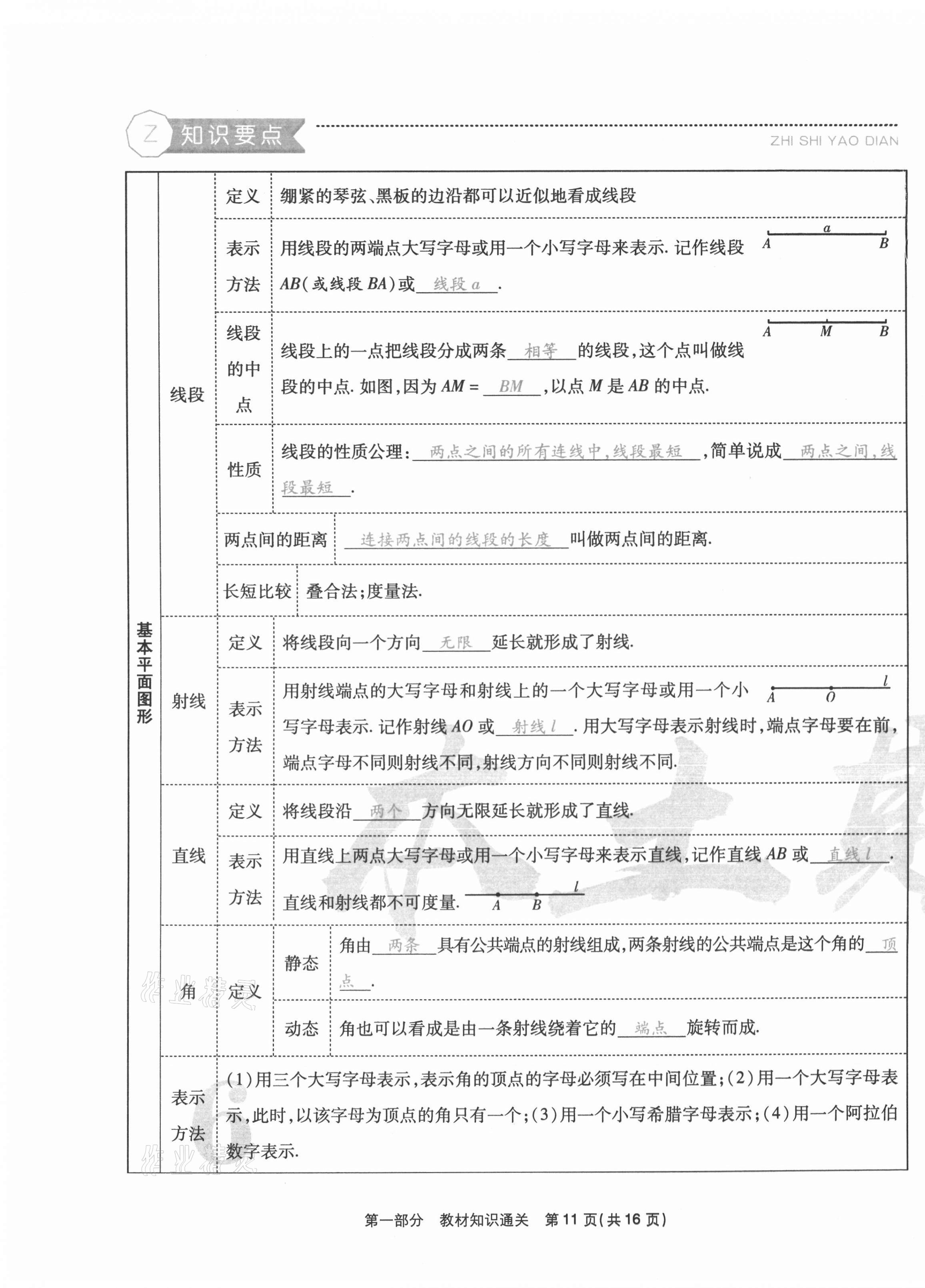 2020年云南本土期末卷七年級數學上冊北師大版 第11頁