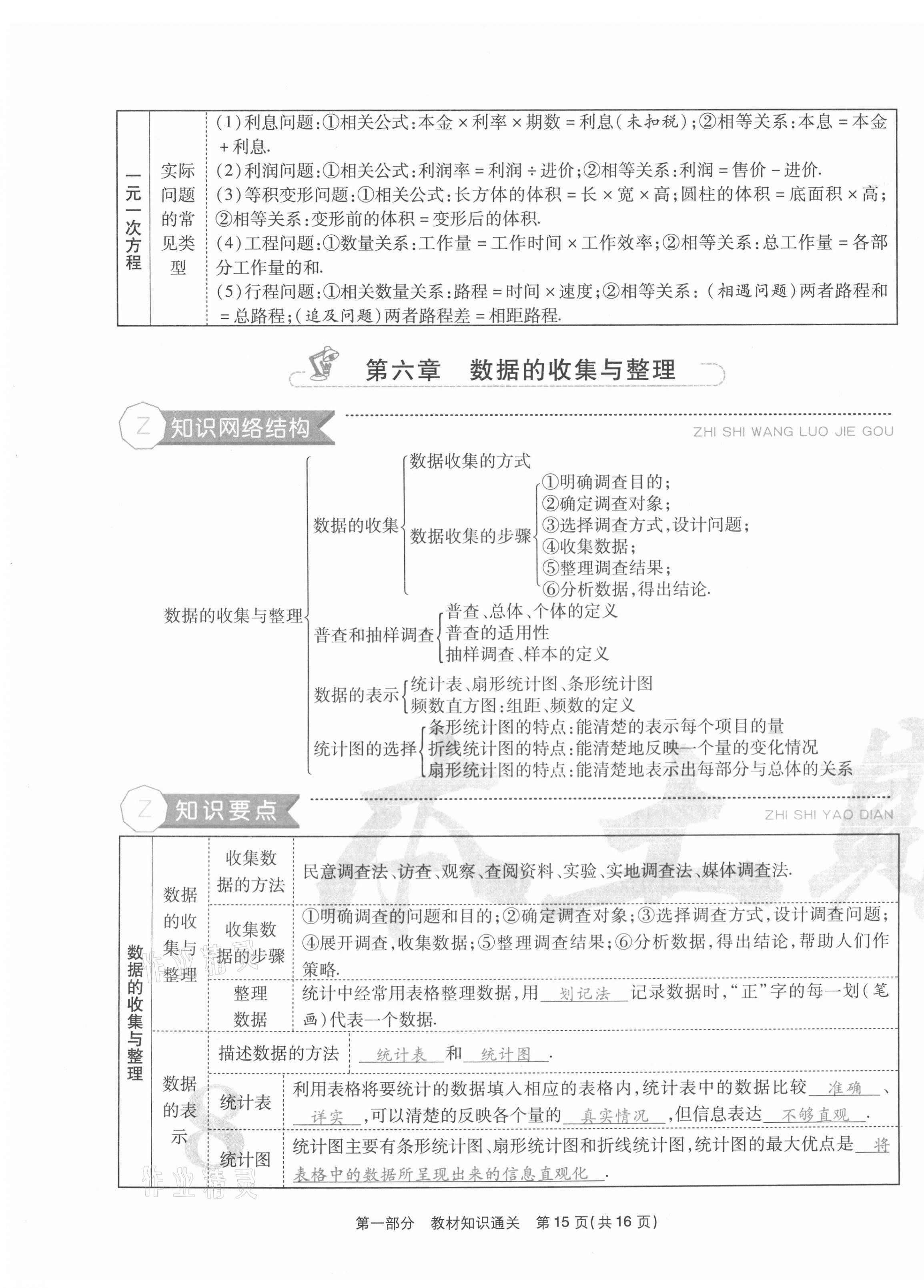 2020年云南本土期末卷七年級(jí)數(shù)學(xué)上冊(cè)北師大版 第15頁(yè)