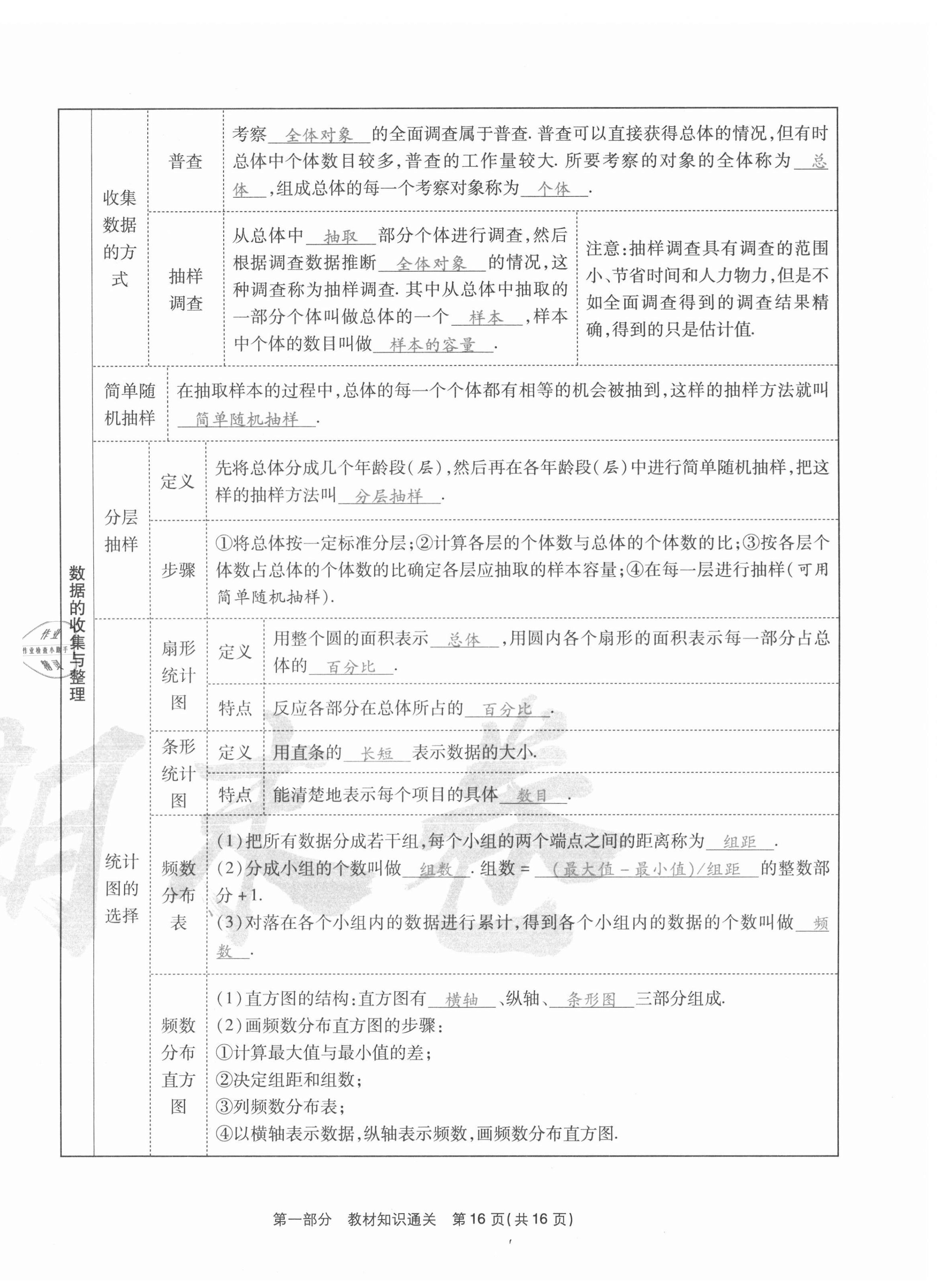 2020年云南本土期末卷七年級數學上冊北師大版 第16頁