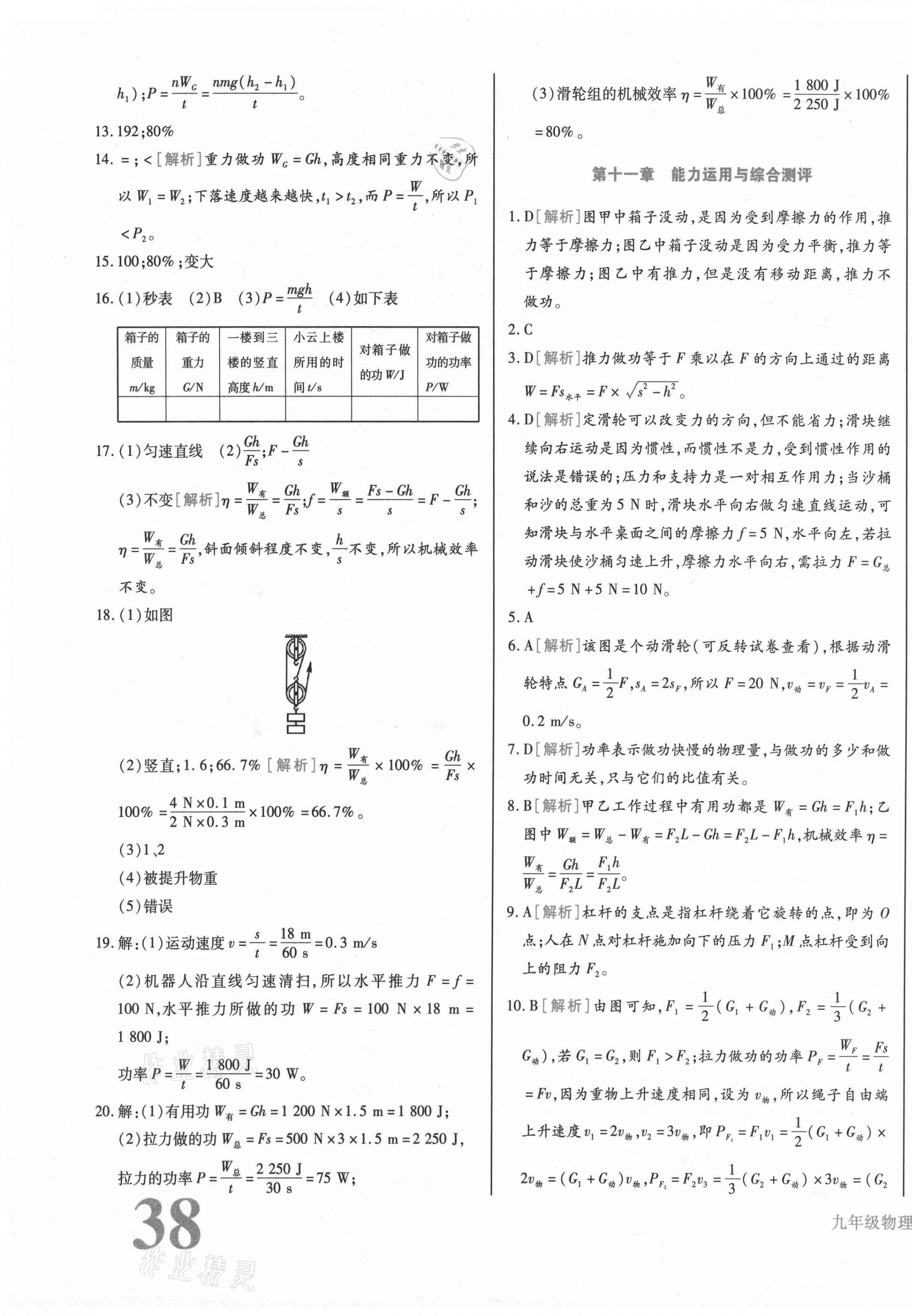 2020年核心金考卷九年級(jí)物理全一冊(cè)蘇科版 第3頁