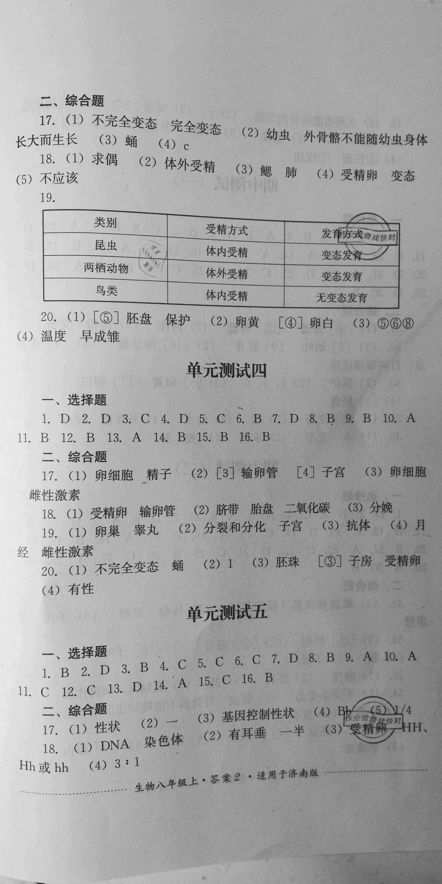 2020年单元测试八年级生物上册济南版四川教育出版社 参考答案第2页