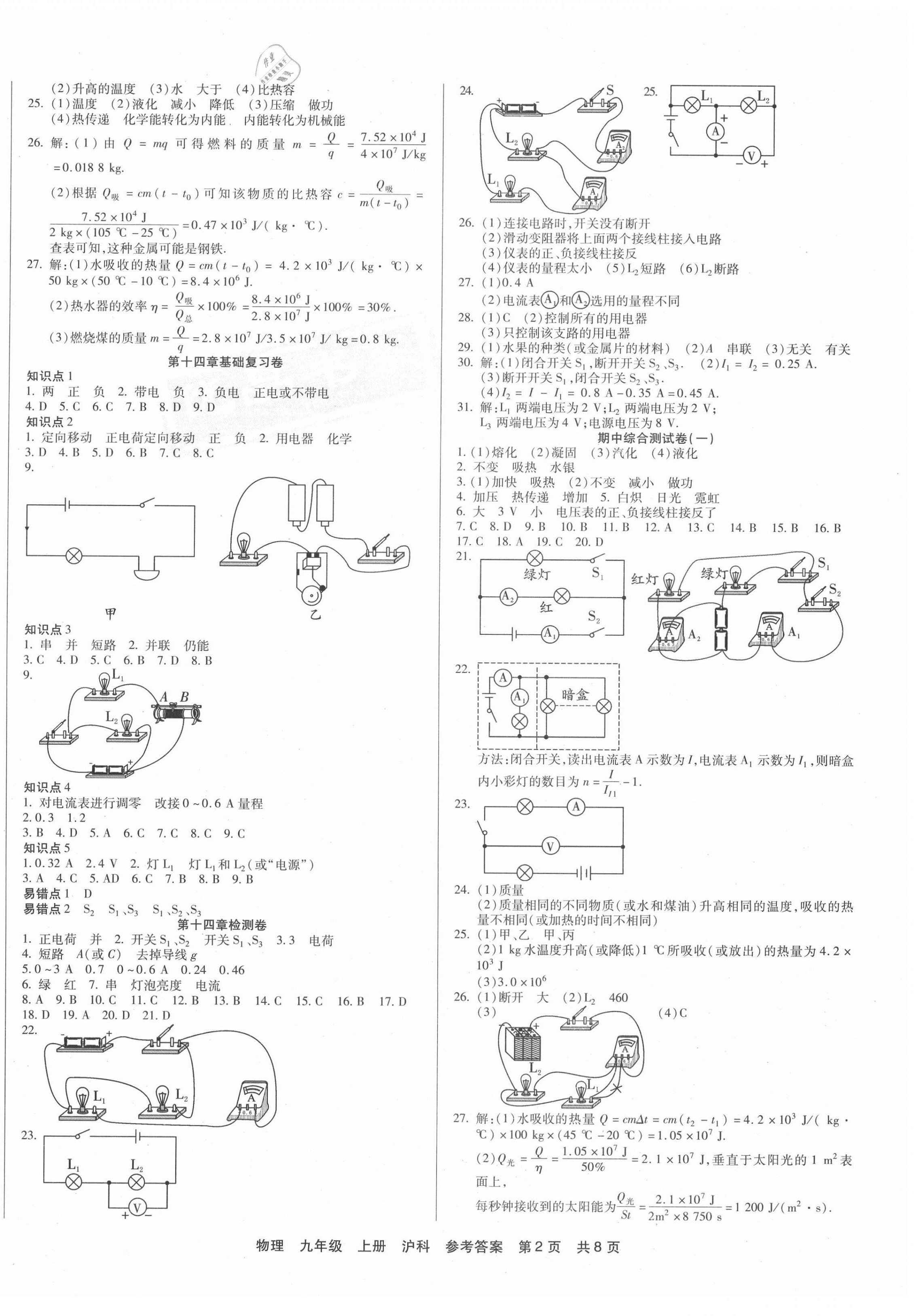 2020年優(yōu)品單元與期末九年級物理上冊滬科版 第2頁