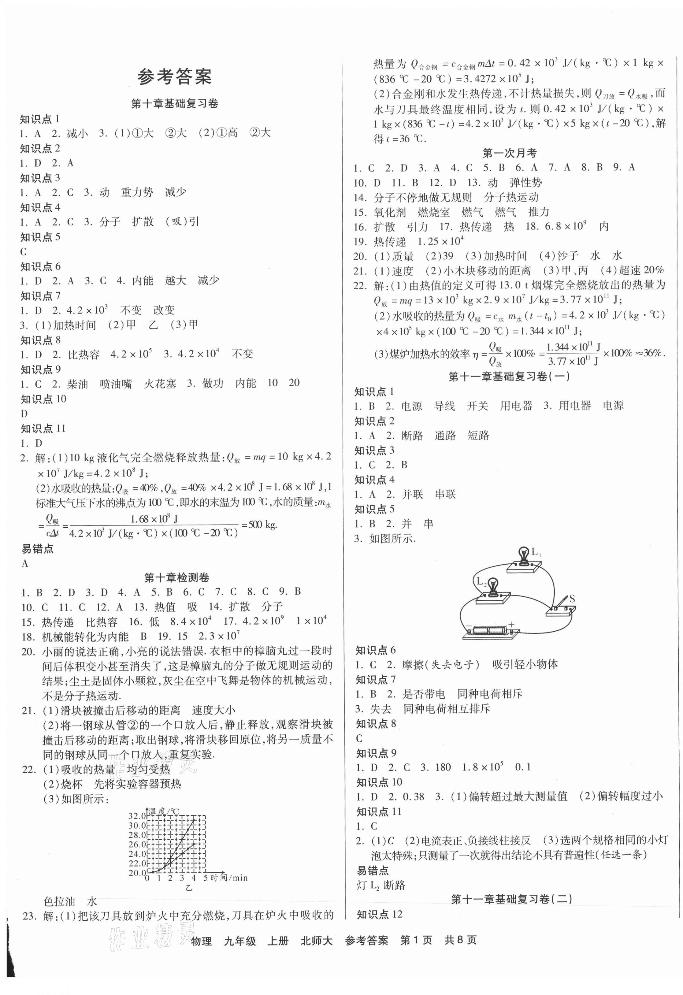 2020年優(yōu)品單元與期末九年級(jí)物理上冊(cè)北師大版 第1頁