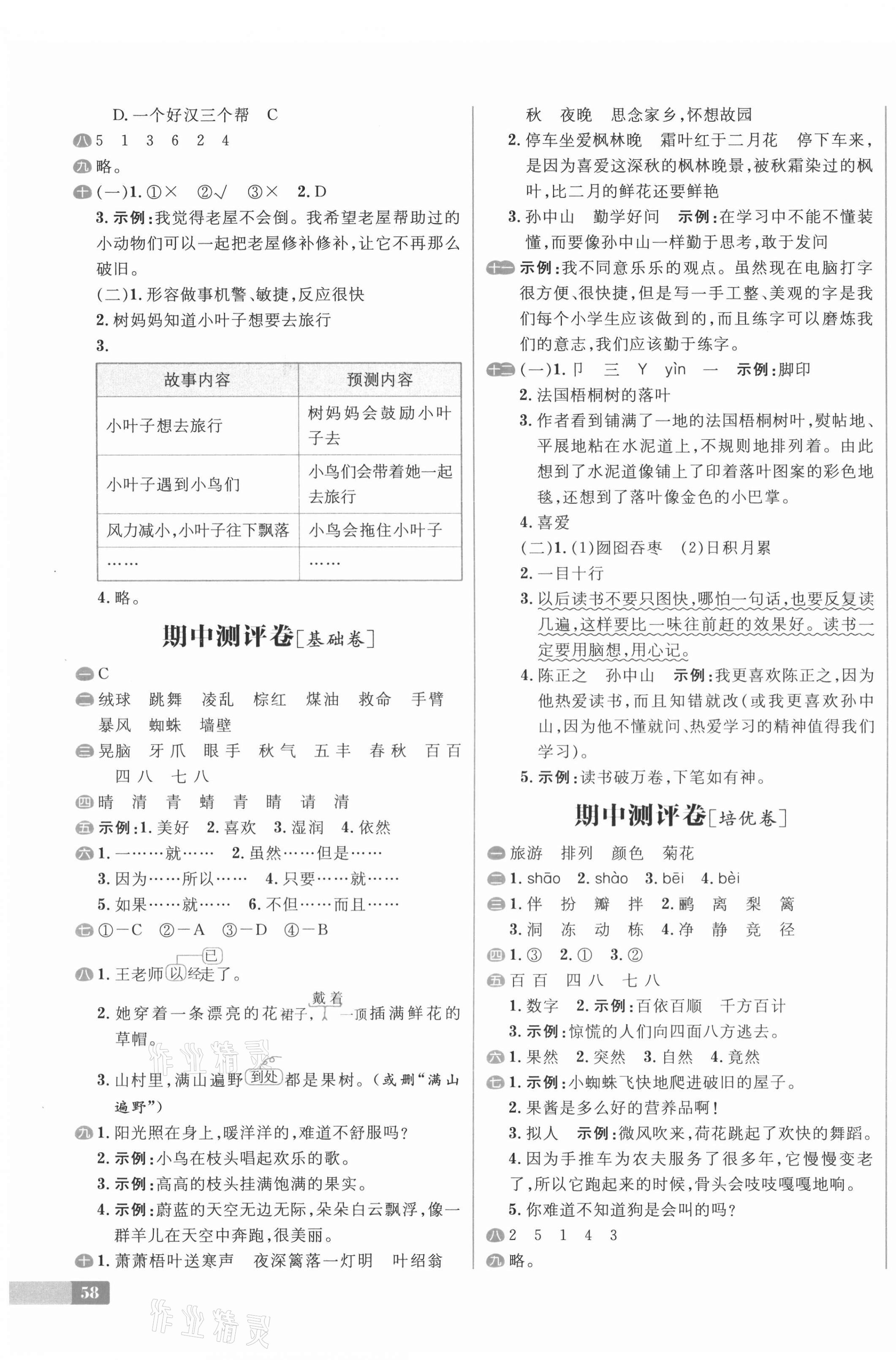 2020年陽(yáng)光計(jì)劃小學(xué)試卷三年級(jí)語(yǔ)文上冊(cè)人教版 第3頁(yè)