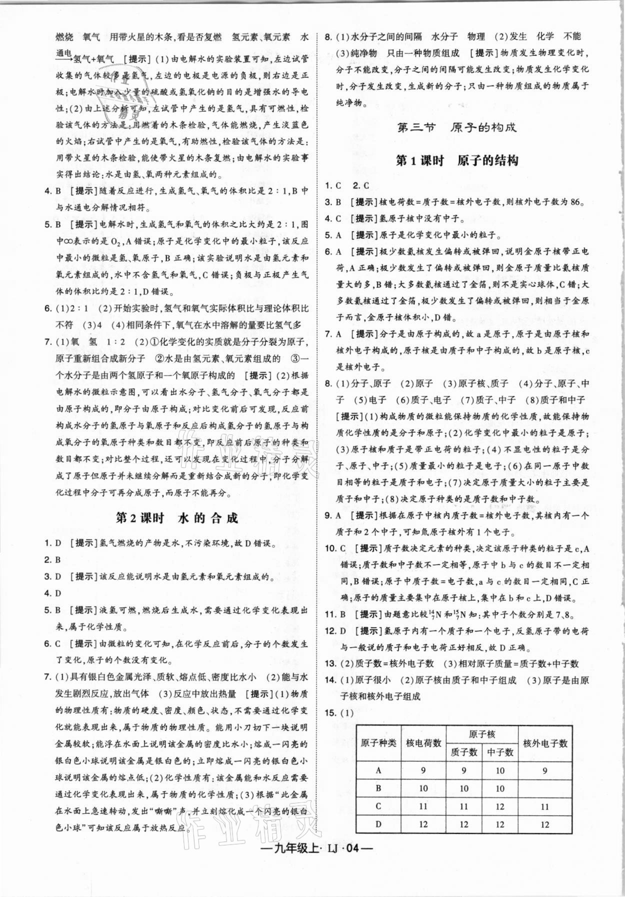 2020年經(jīng)綸學(xué)典學(xué)霸九年級(jí)化學(xué)上冊(cè)魯教版 參考答案第4頁(yè)