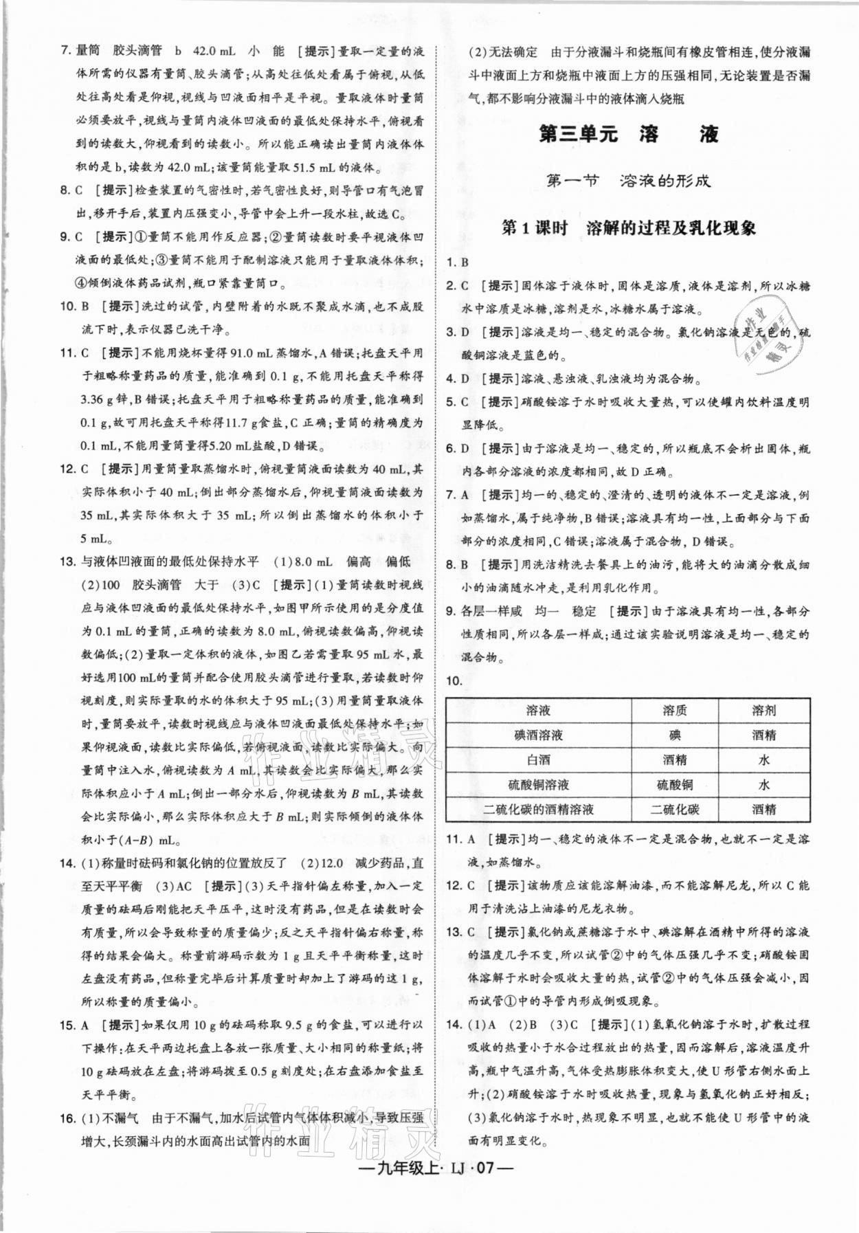 2020年經(jīng)綸學(xué)典學(xué)霸九年級化學(xué)上冊魯教版 參考答案第7頁