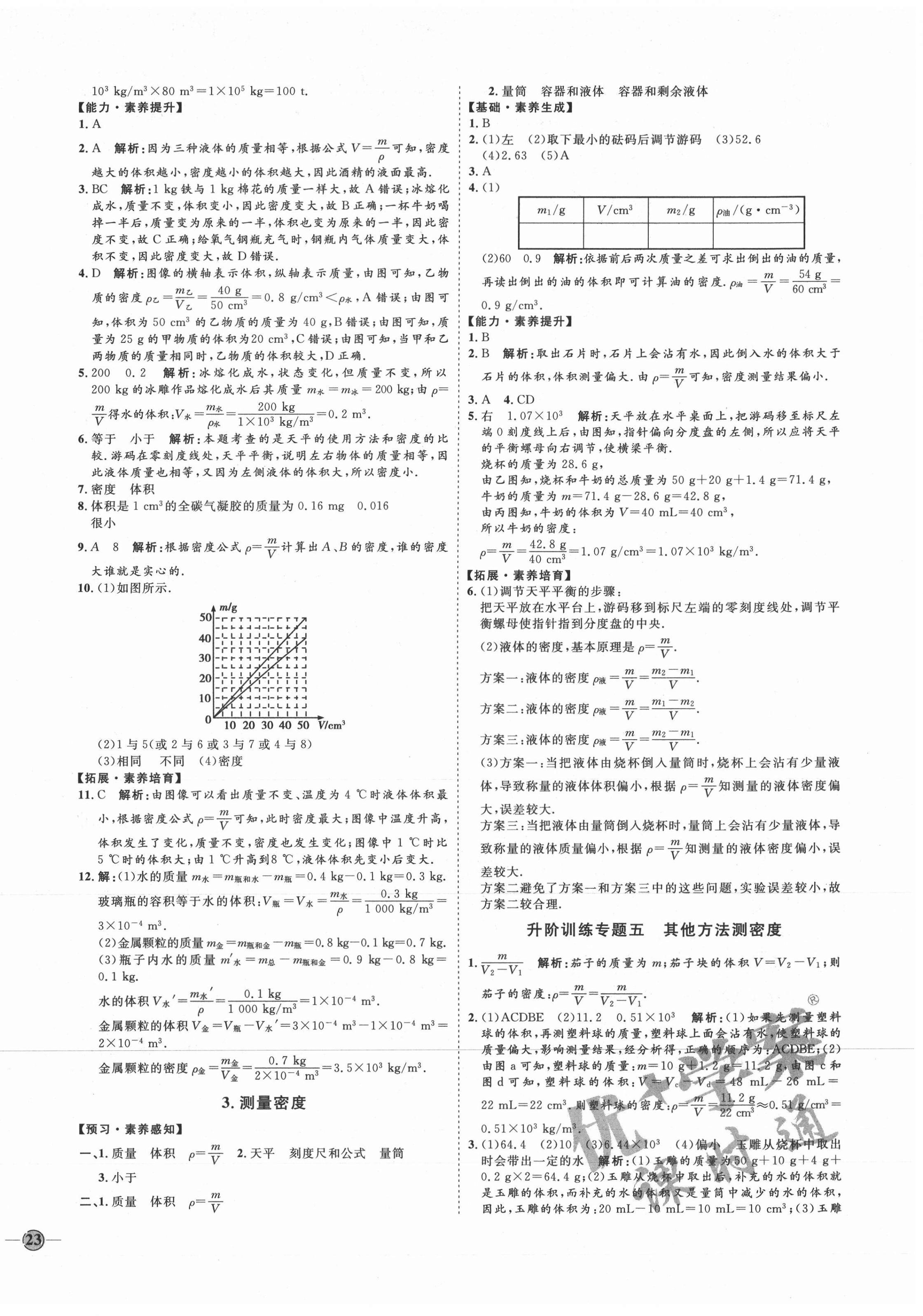 2020年优加学案课时通八年级物理上册人教版河北专用 参考答案第14页