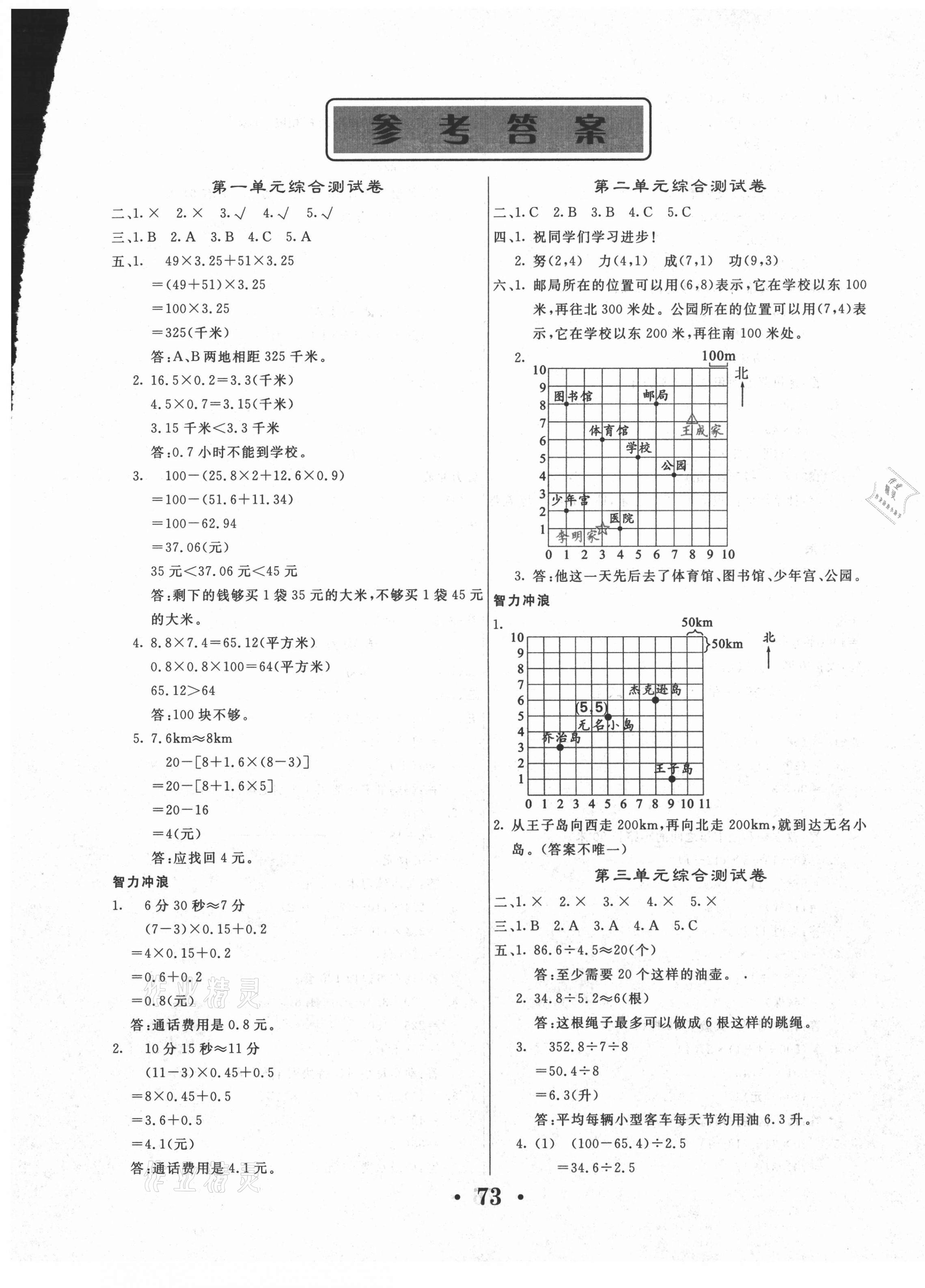 2020年名校名卷五年級數學上冊人教版 參考答案第1頁