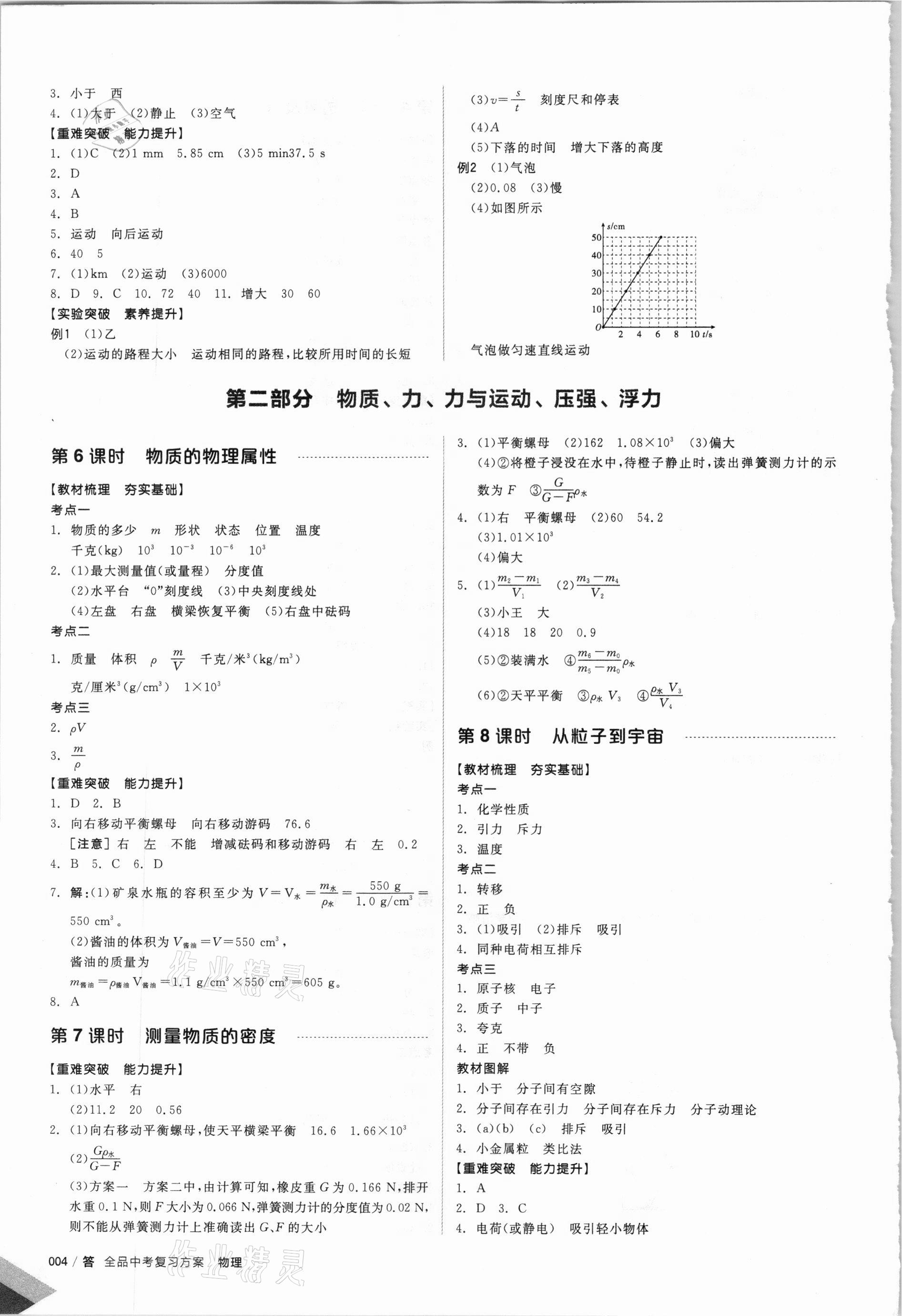 2021年全品中考復習方案物理蘇科版江蘇專版 參考答案第3頁