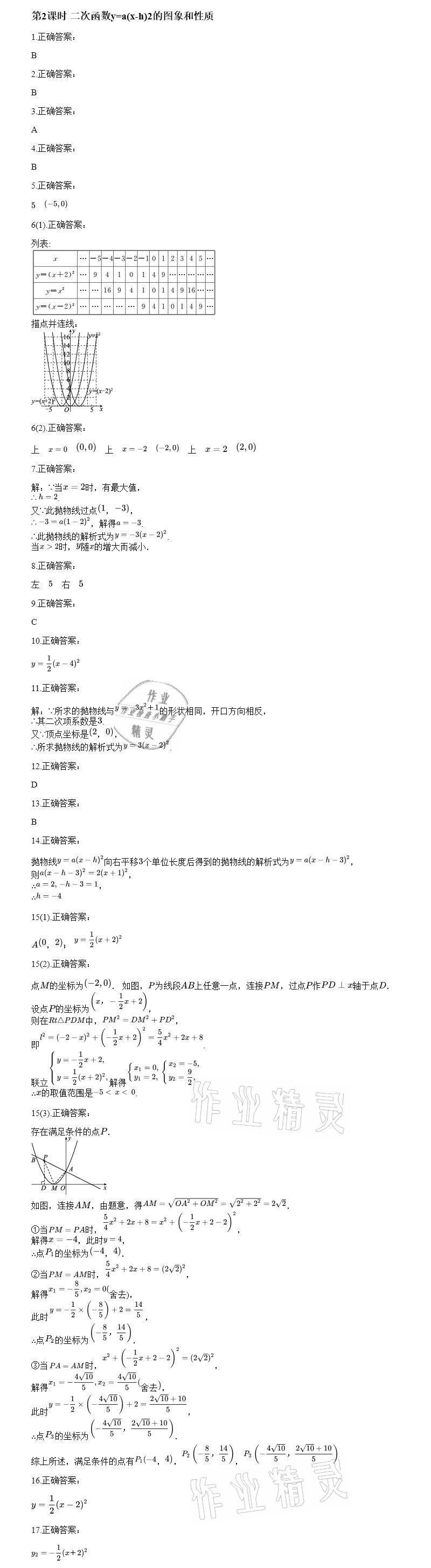 2020年智能診斷練測(cè)考九年級(jí)數(shù)學(xué)上冊(cè)人教版 參考答案第16頁(yè)