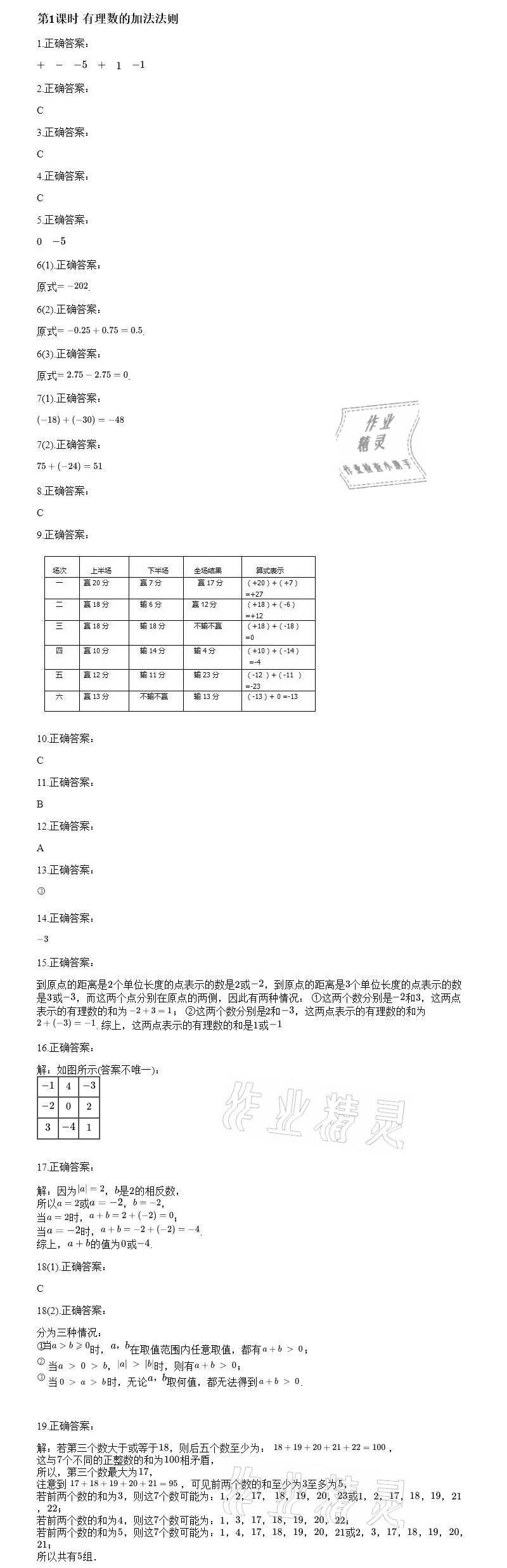 2020年智能診斷練測考七年級數(shù)學上冊人教版 參考答案第8頁