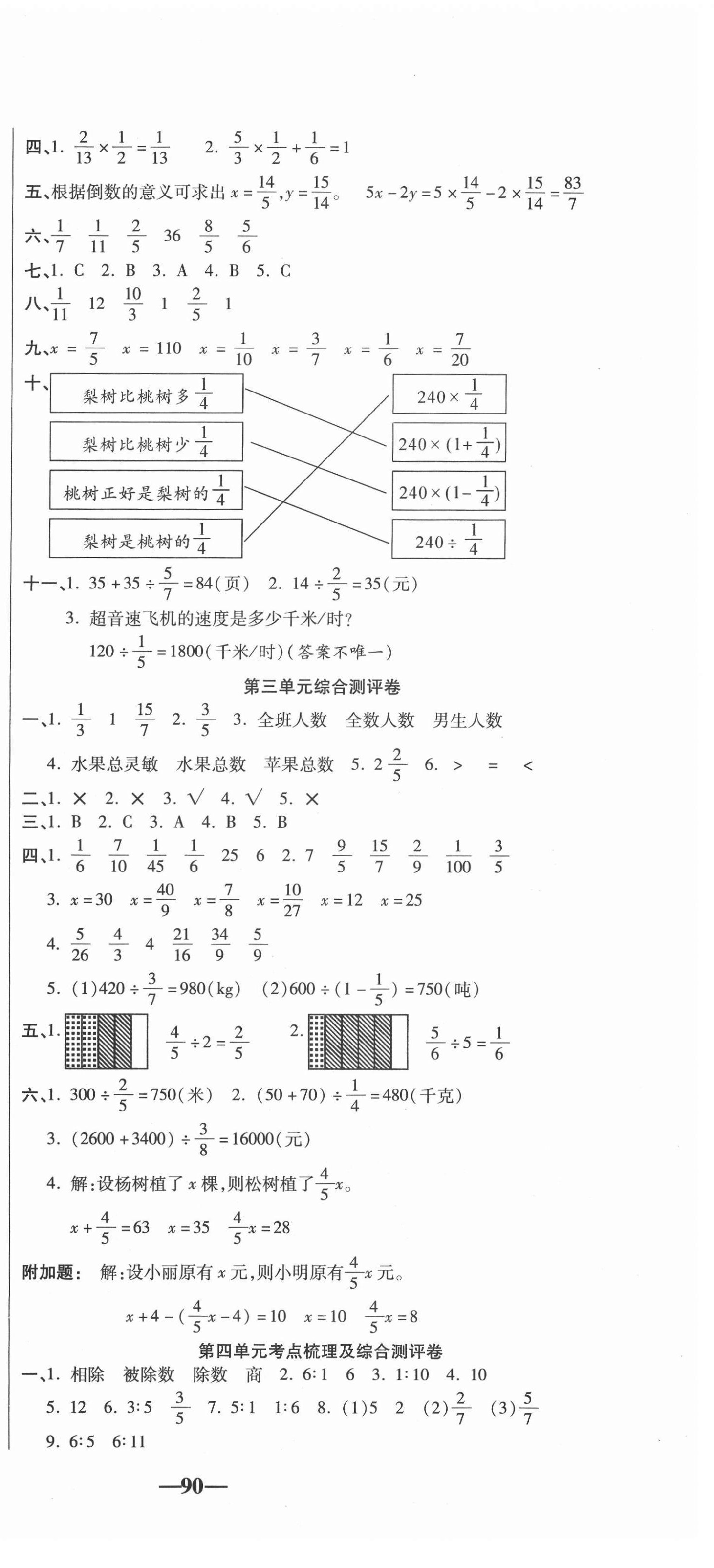 2020年聚優(yōu)名卷六年級數(shù)學上冊人教版 參考答案第3頁