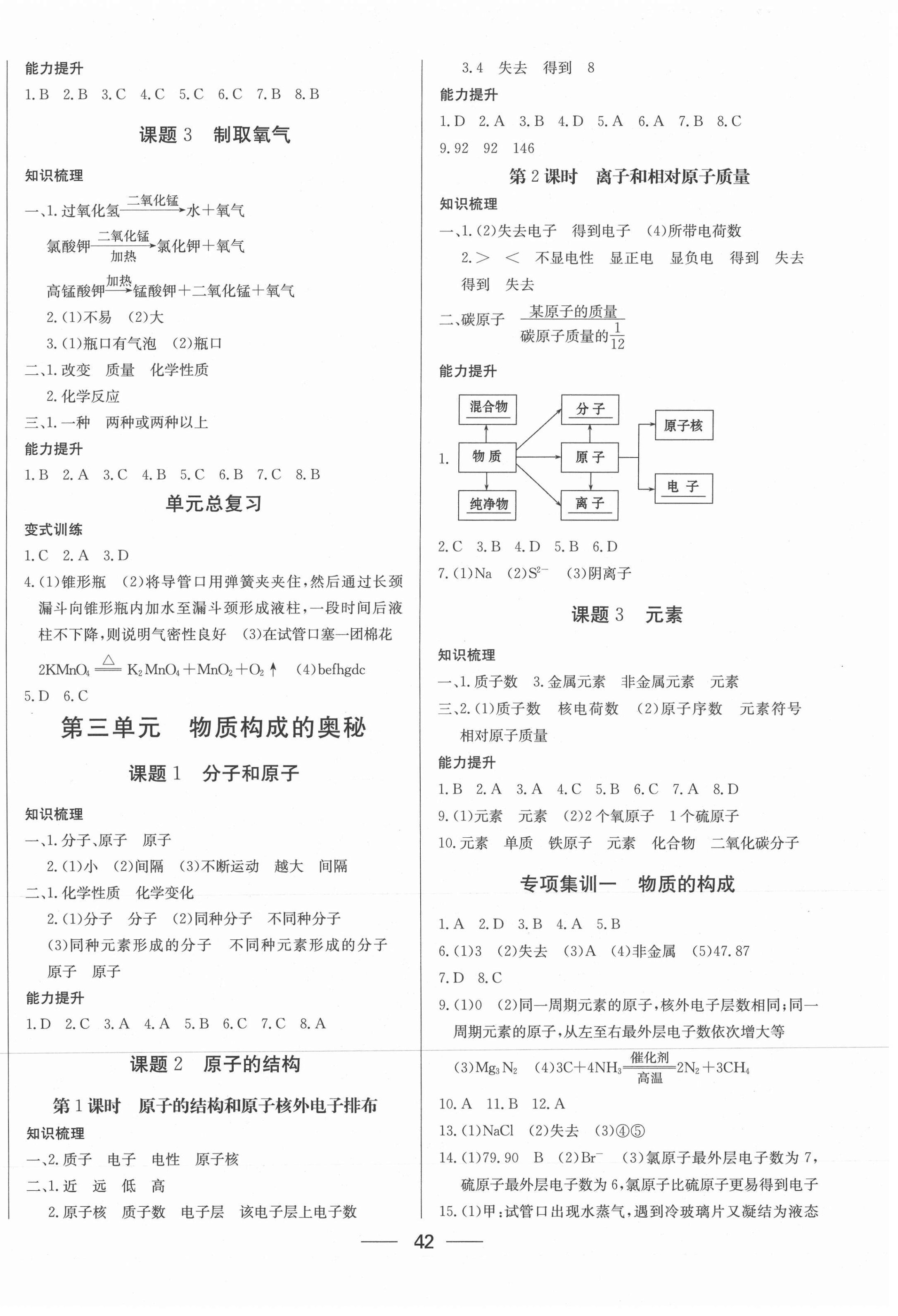 2020年新动力黄冈新课堂九年级化学上册人教版 参考答案第2页