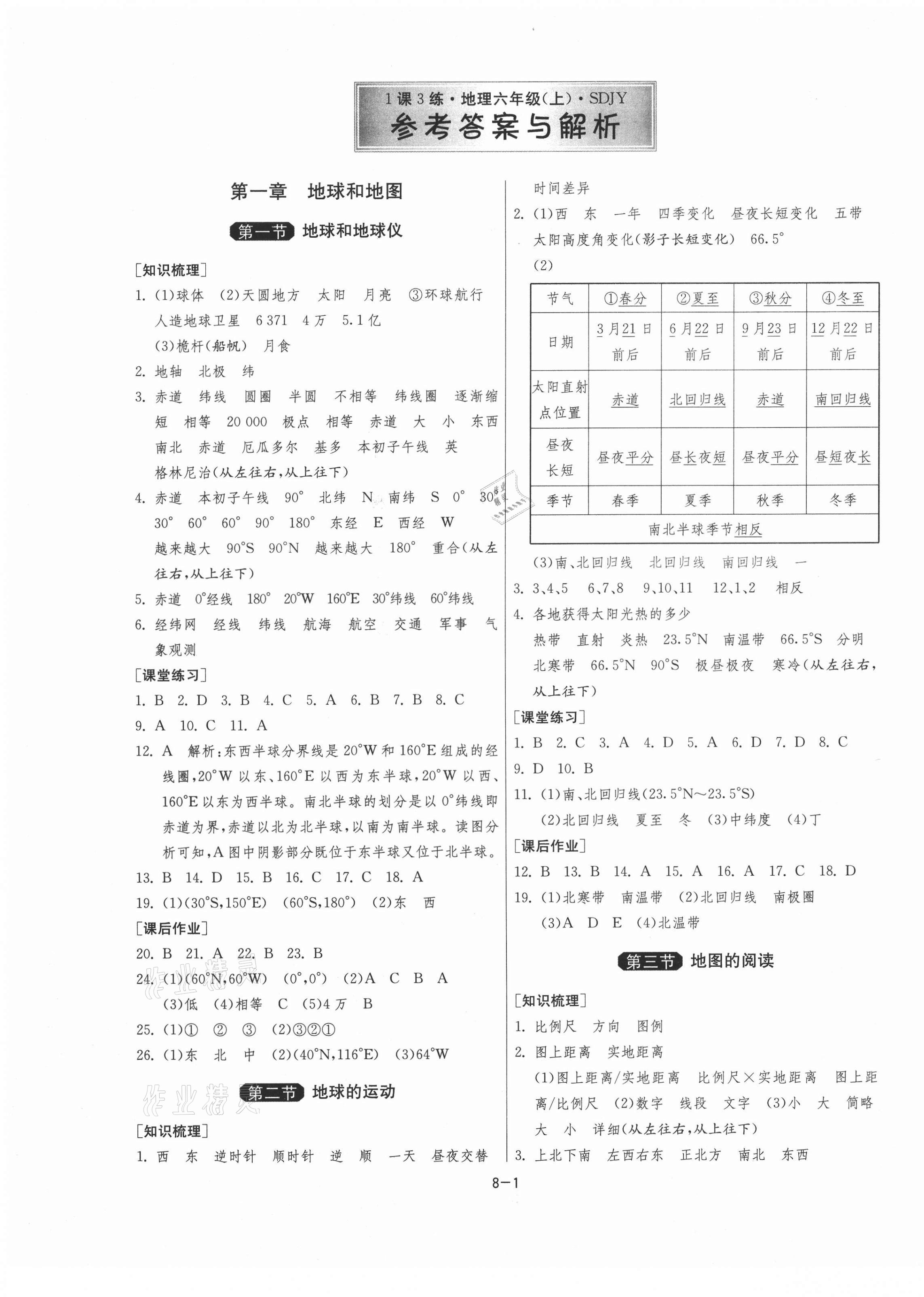 2020年1課3練學(xué)霸提優(yōu)訓(xùn)練六年級(jí)地理上冊(cè)魯教版54制 第1頁(yè)