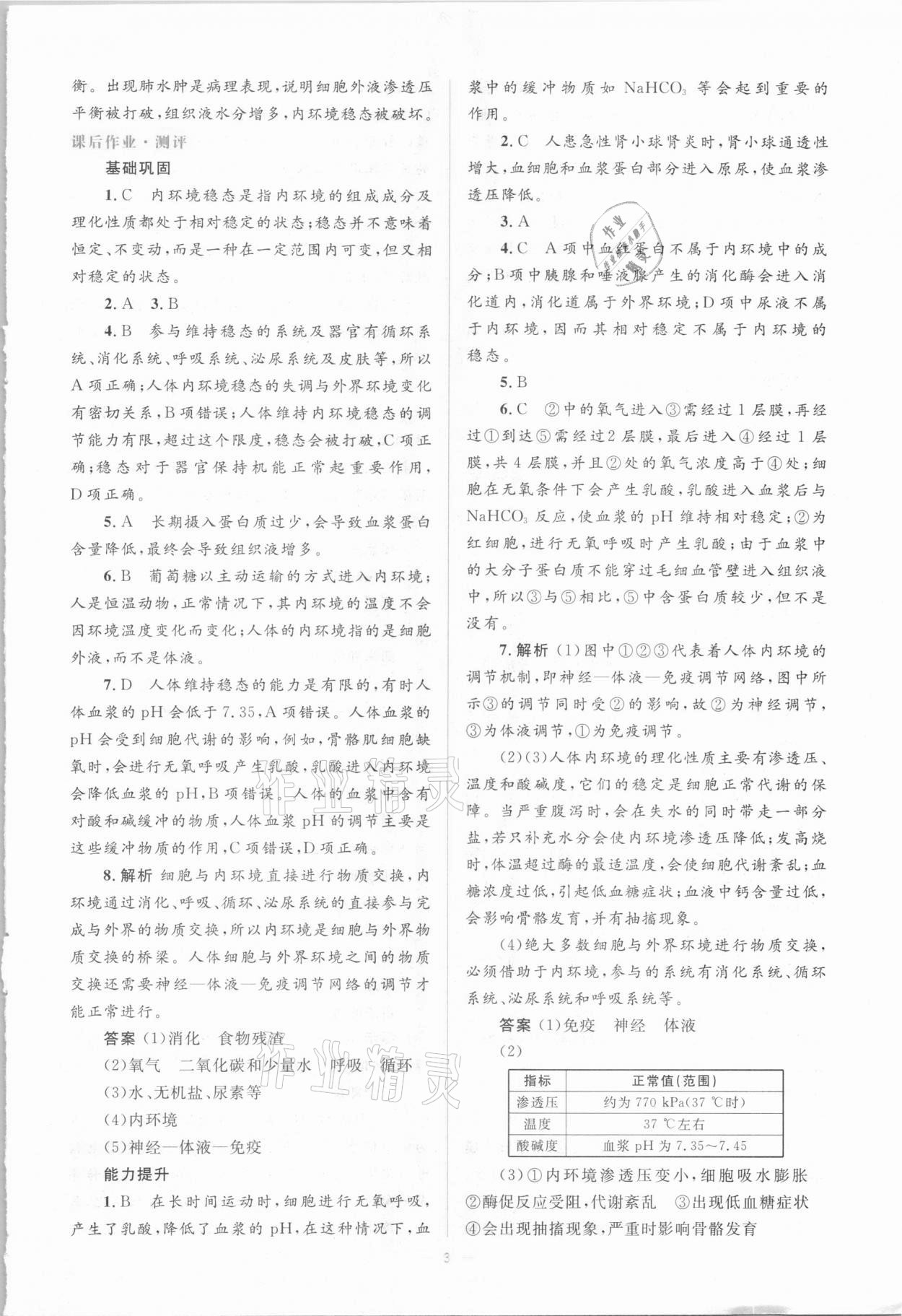 2020年人教金學(xué)典同步解析與測(cè)評(píng)學(xué)考練生物必修3人教版 參考答案第3頁(yè)