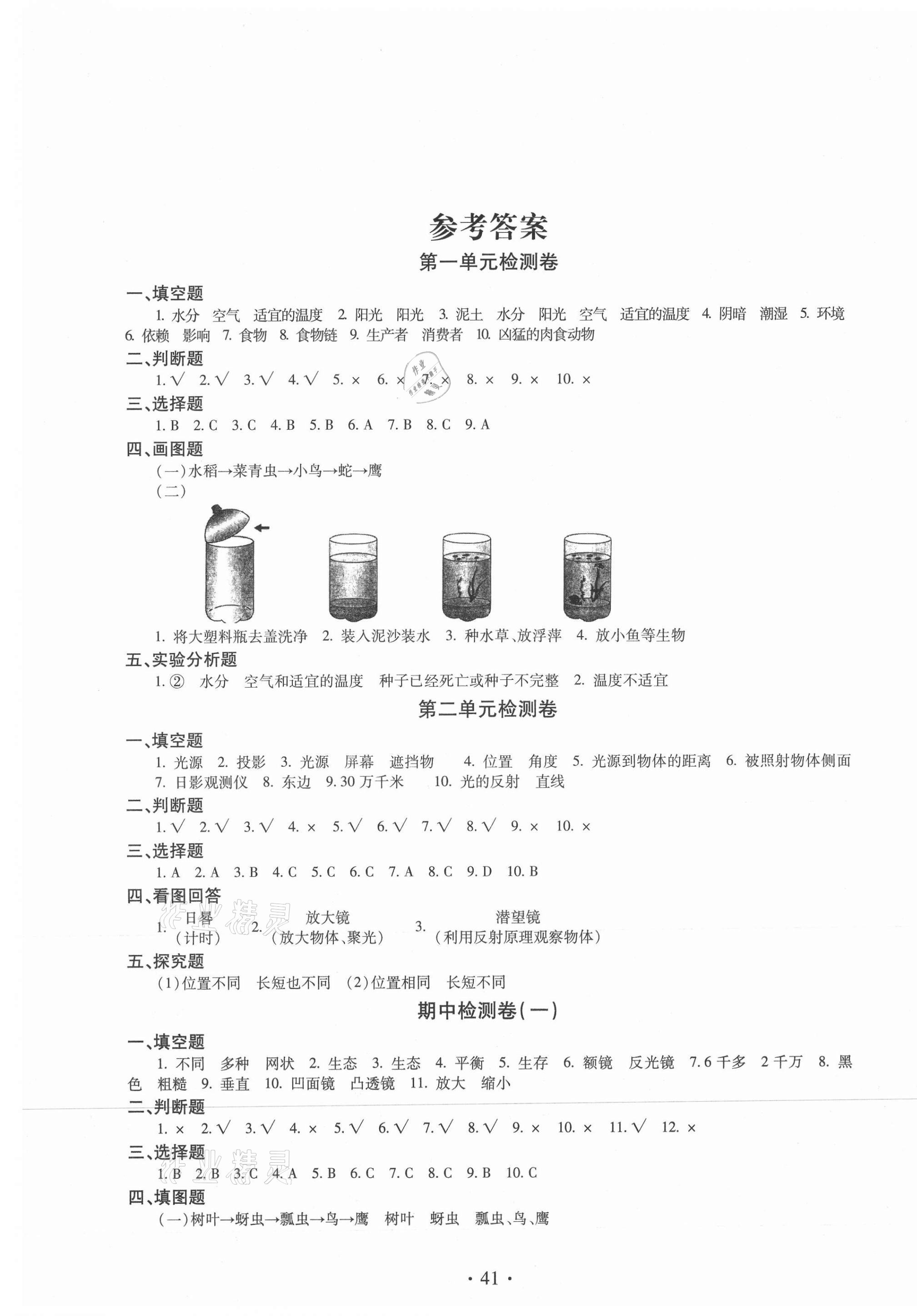 2020年云南名校培優(yōu)訓(xùn)練五年級(jí)科學(xué)上冊(cè)教科版 第1頁