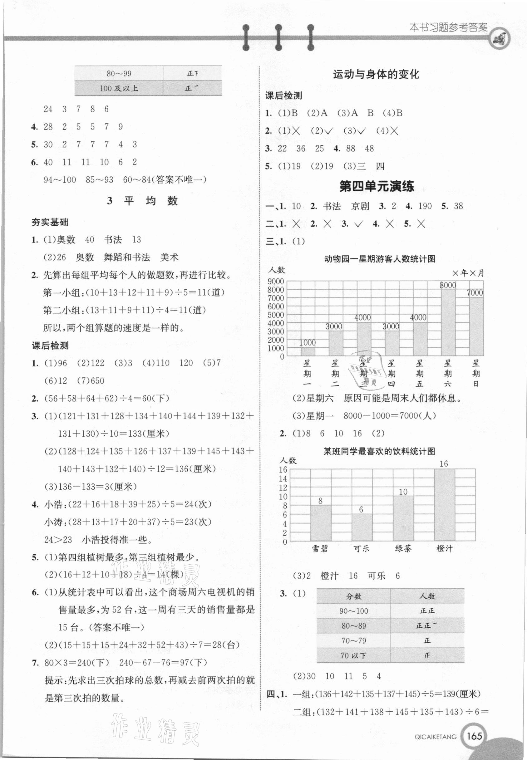 2020年七彩课堂四年级数学上册苏教版 参考答案第7页