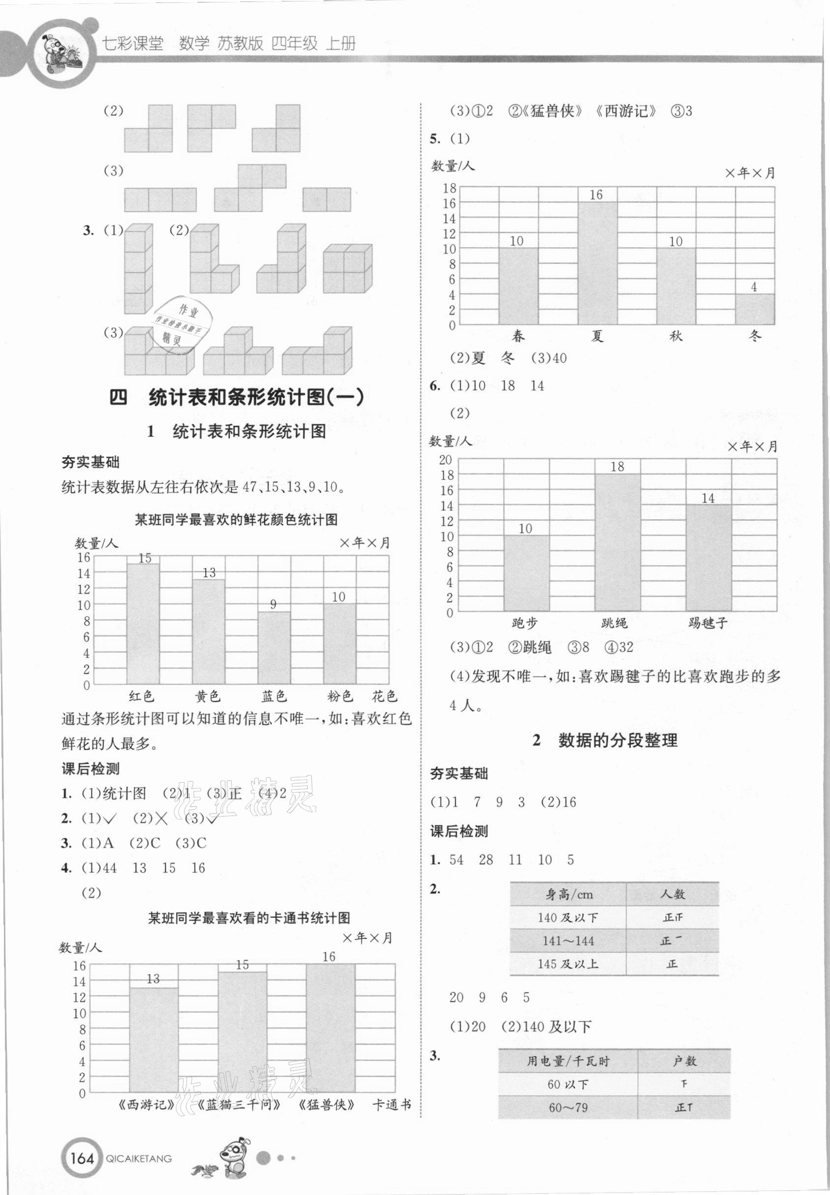 2020年七彩课堂四年级数学上册苏教版 参考答案第6页