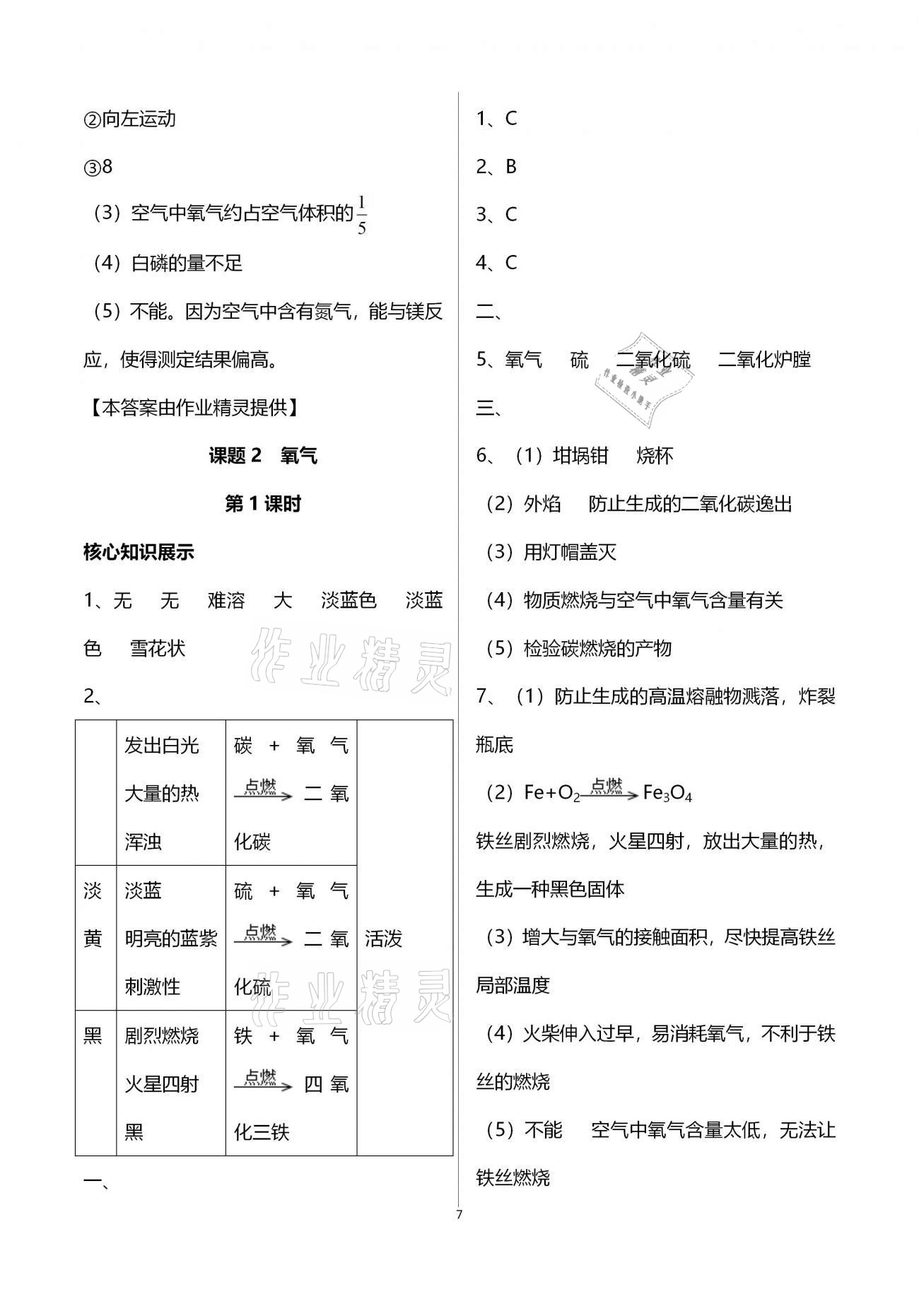 2020年同步優(yōu)化作業(yè)本九年級化學(xué)上冊人教版 第7頁