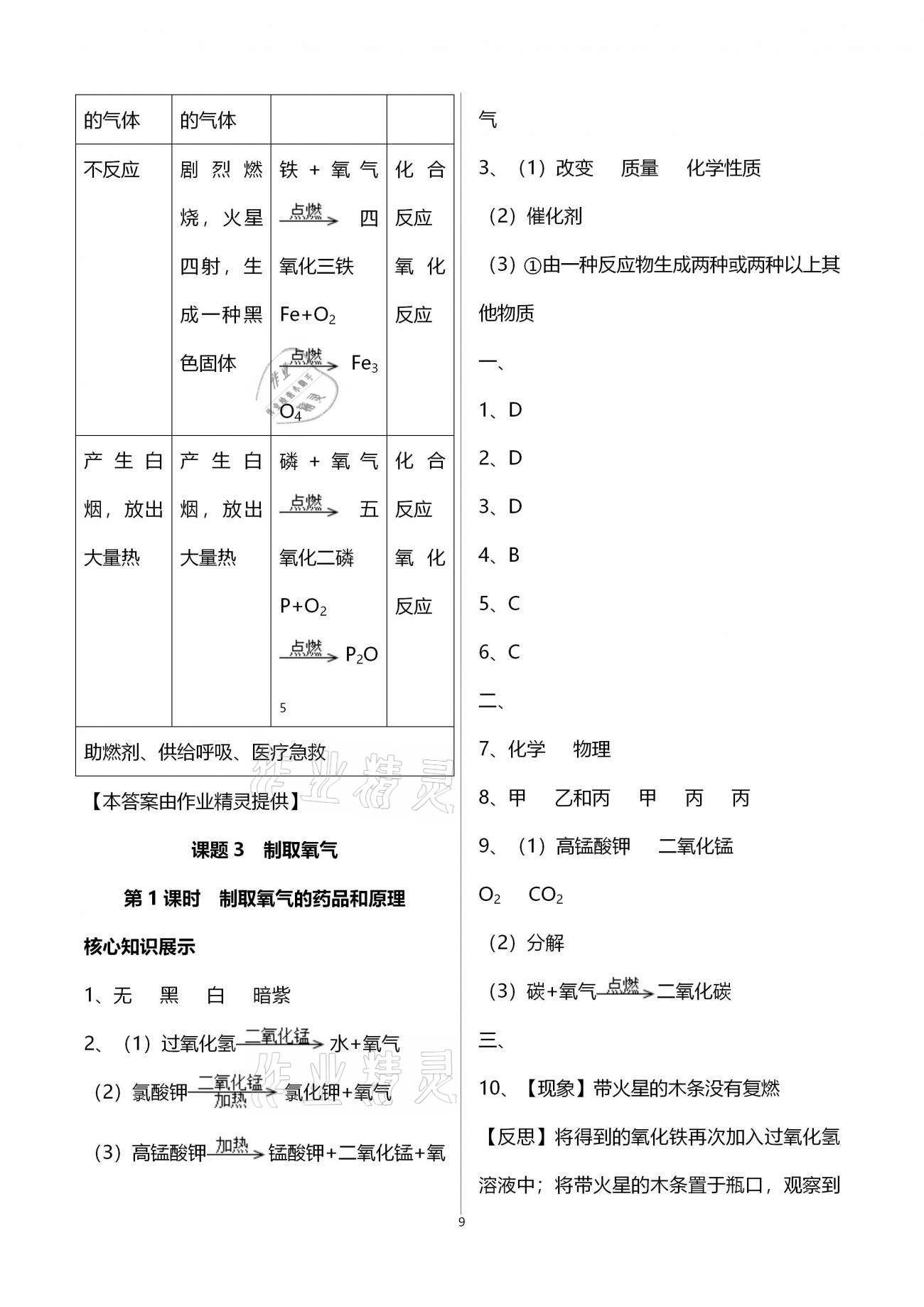 2020年同步優(yōu)化作業(yè)本九年級化學(xué)上冊人教版 第9頁