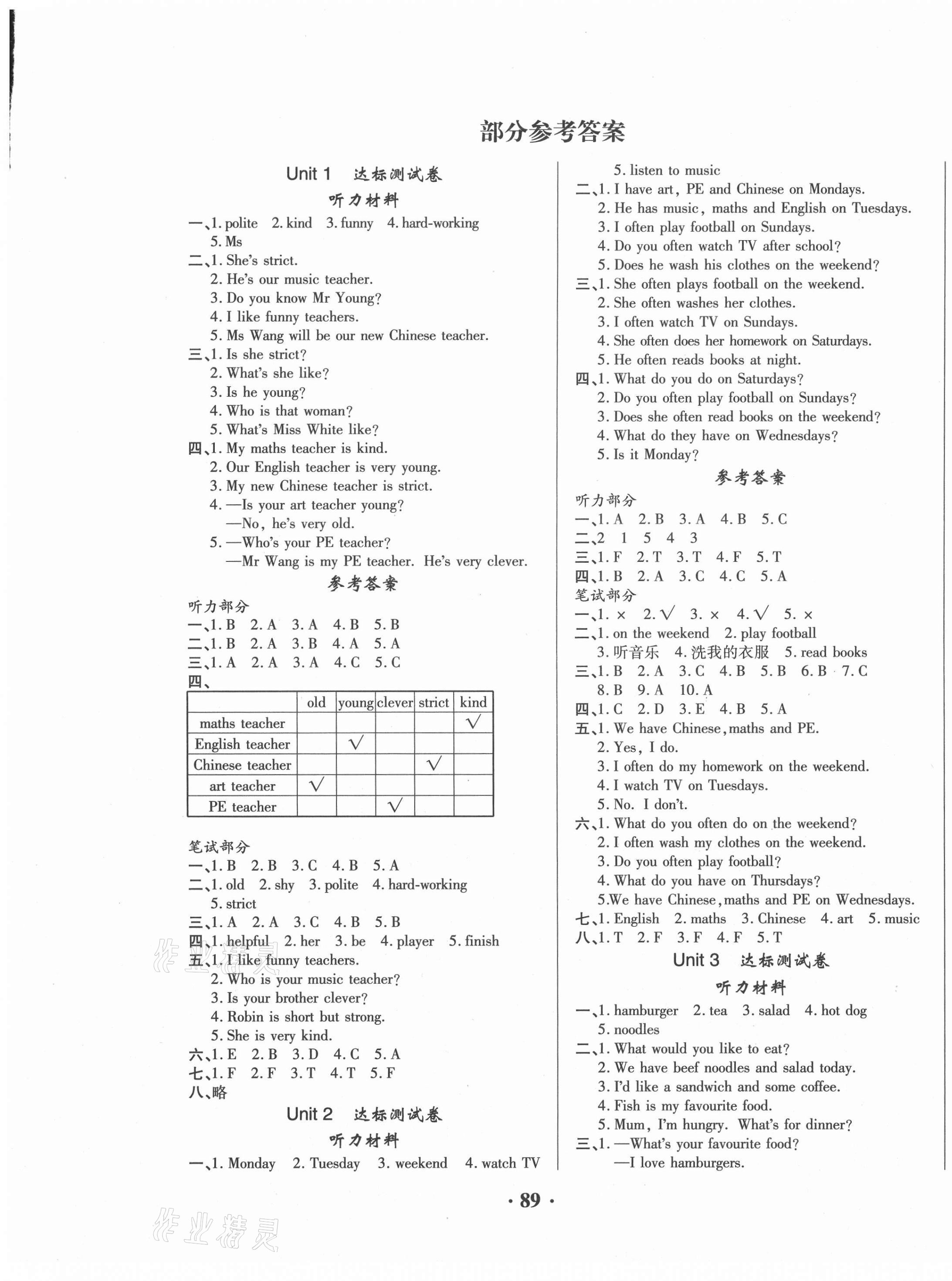 2020年名師教你課堂達(dá)標(biāo)100分測試卷五年級(jí)英語上冊人教PEP版 第1頁