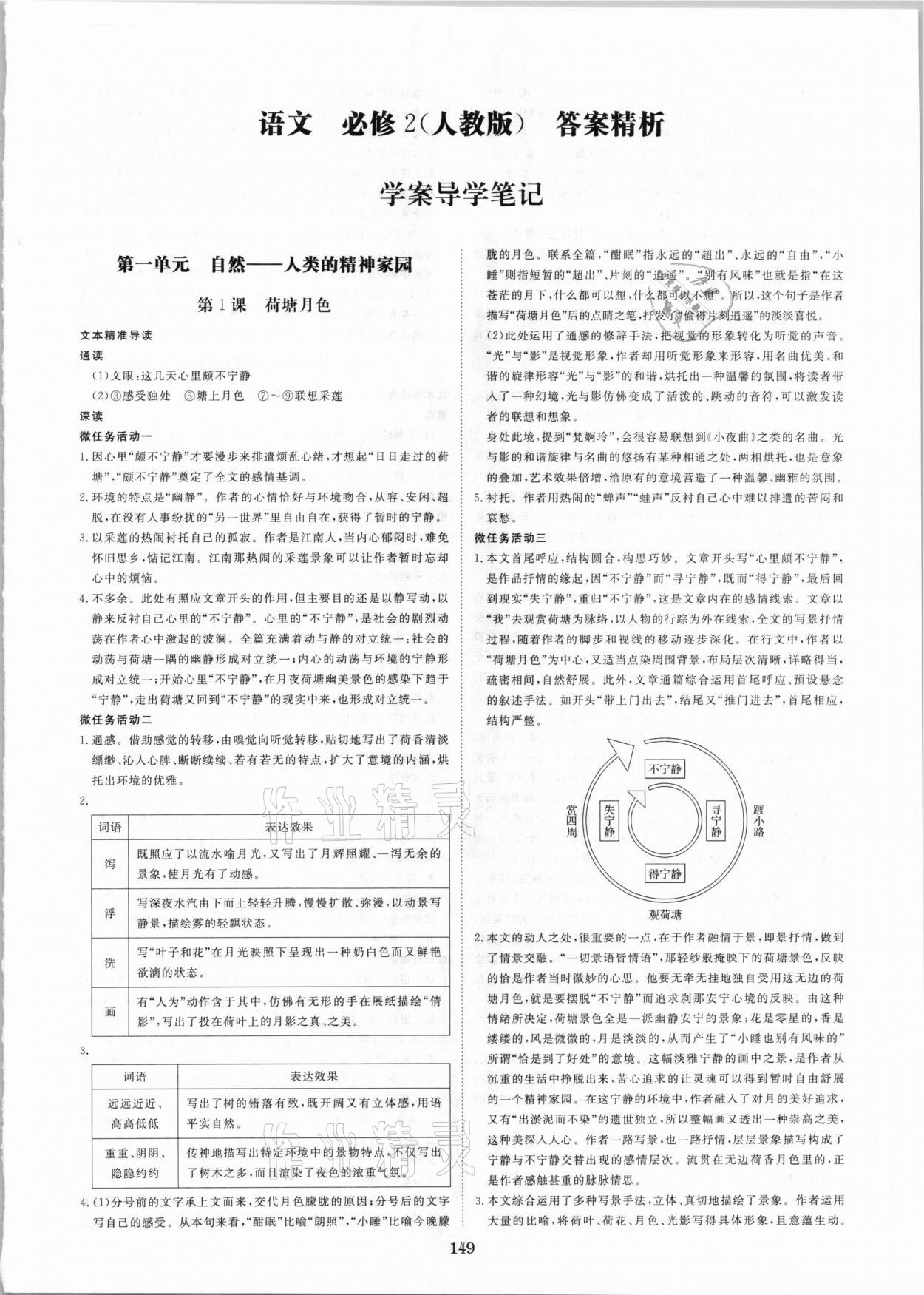 2020年步步高學(xué)案導(dǎo)學(xué)筆記高中語文必修2人教版 參考答案第1頁