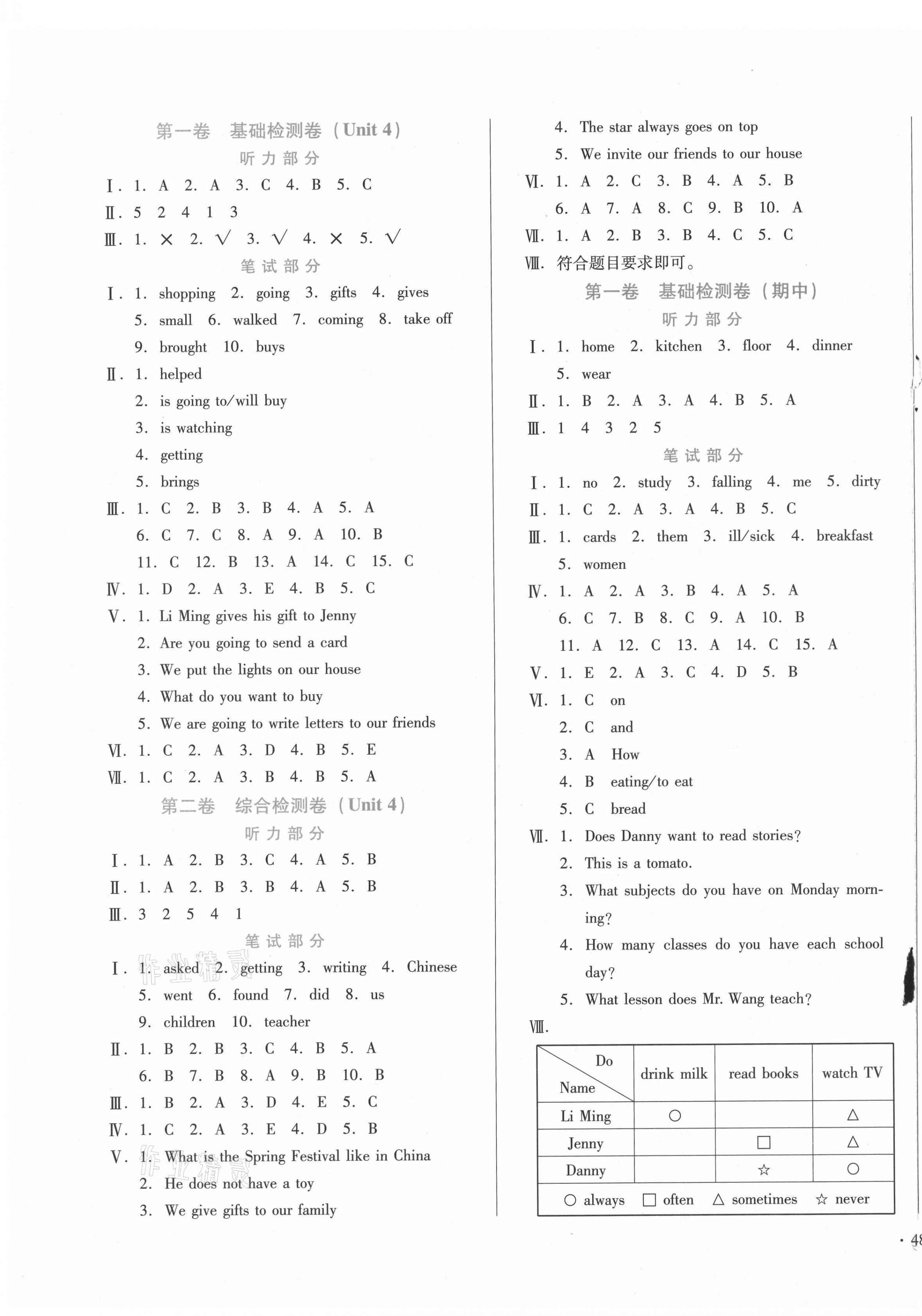 2020年單元檢測卷六年級英語上冊冀教版河北少年兒童出版社 第3頁