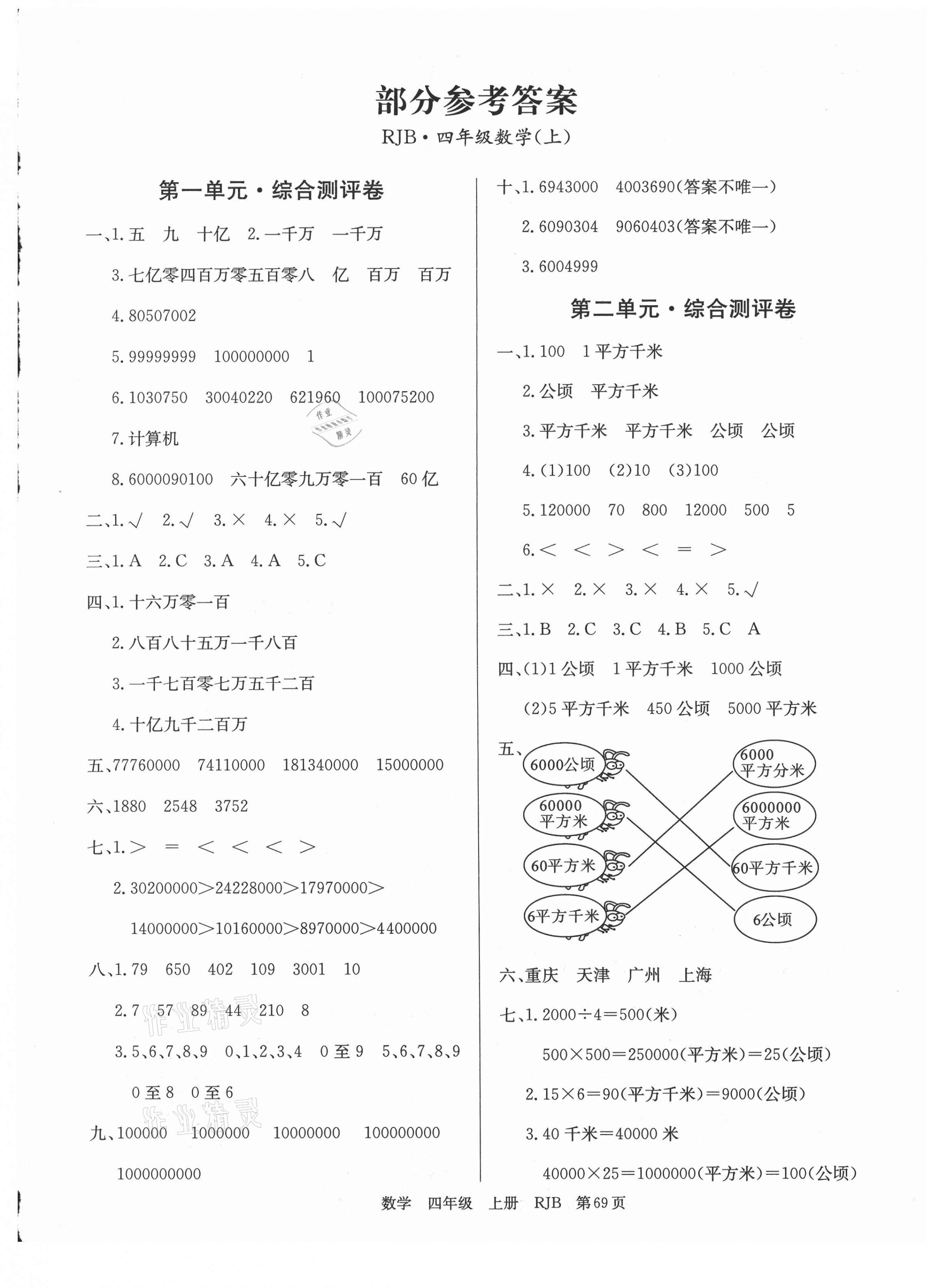 2020年優(yōu)優(yōu)好卷單元測評卷四年級數(shù)學(xué)上冊人教版 第1頁