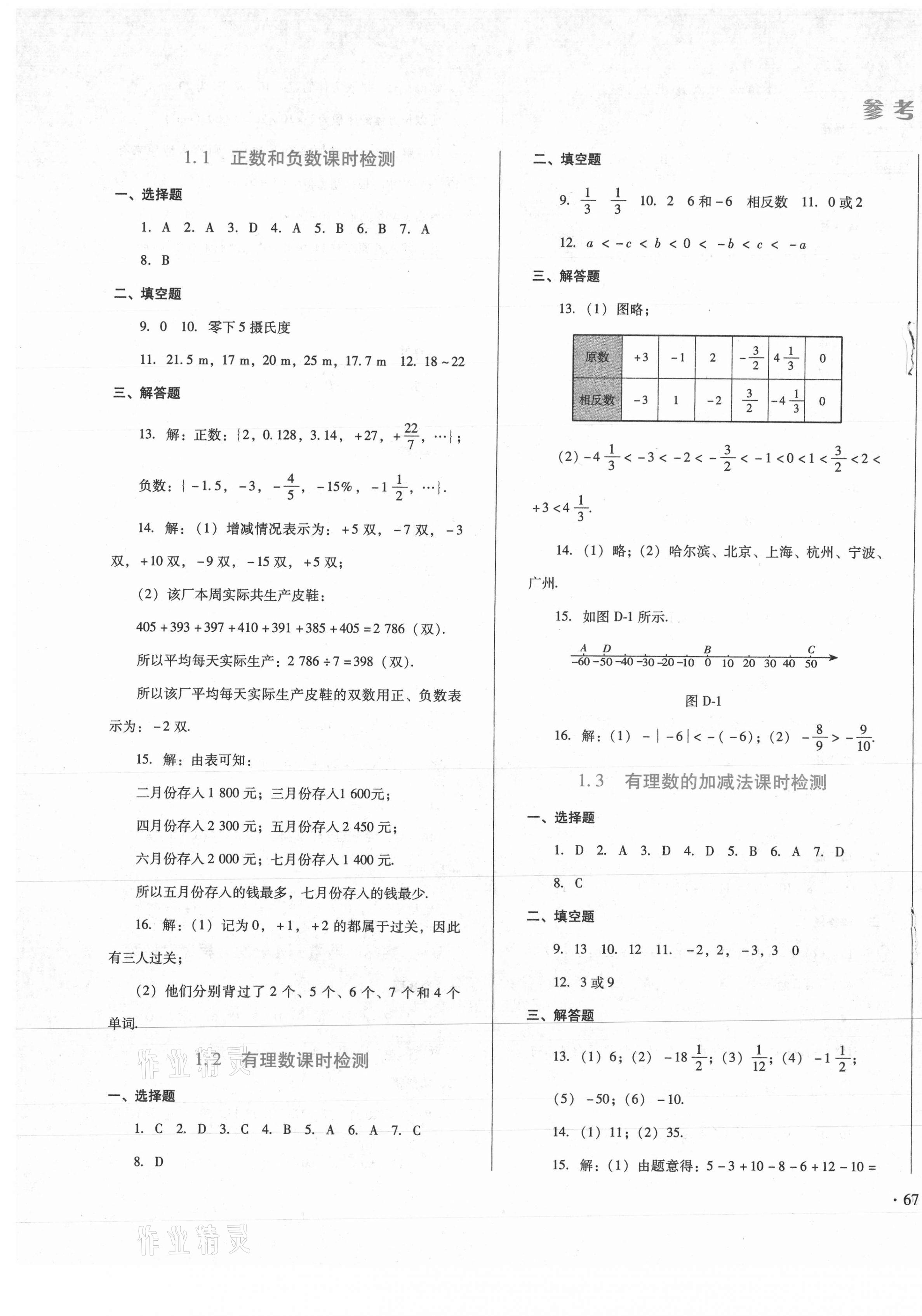 2020年單元檢測卷七年級數(shù)學(xué)上冊人教版河北少年兒童出版社 第1頁