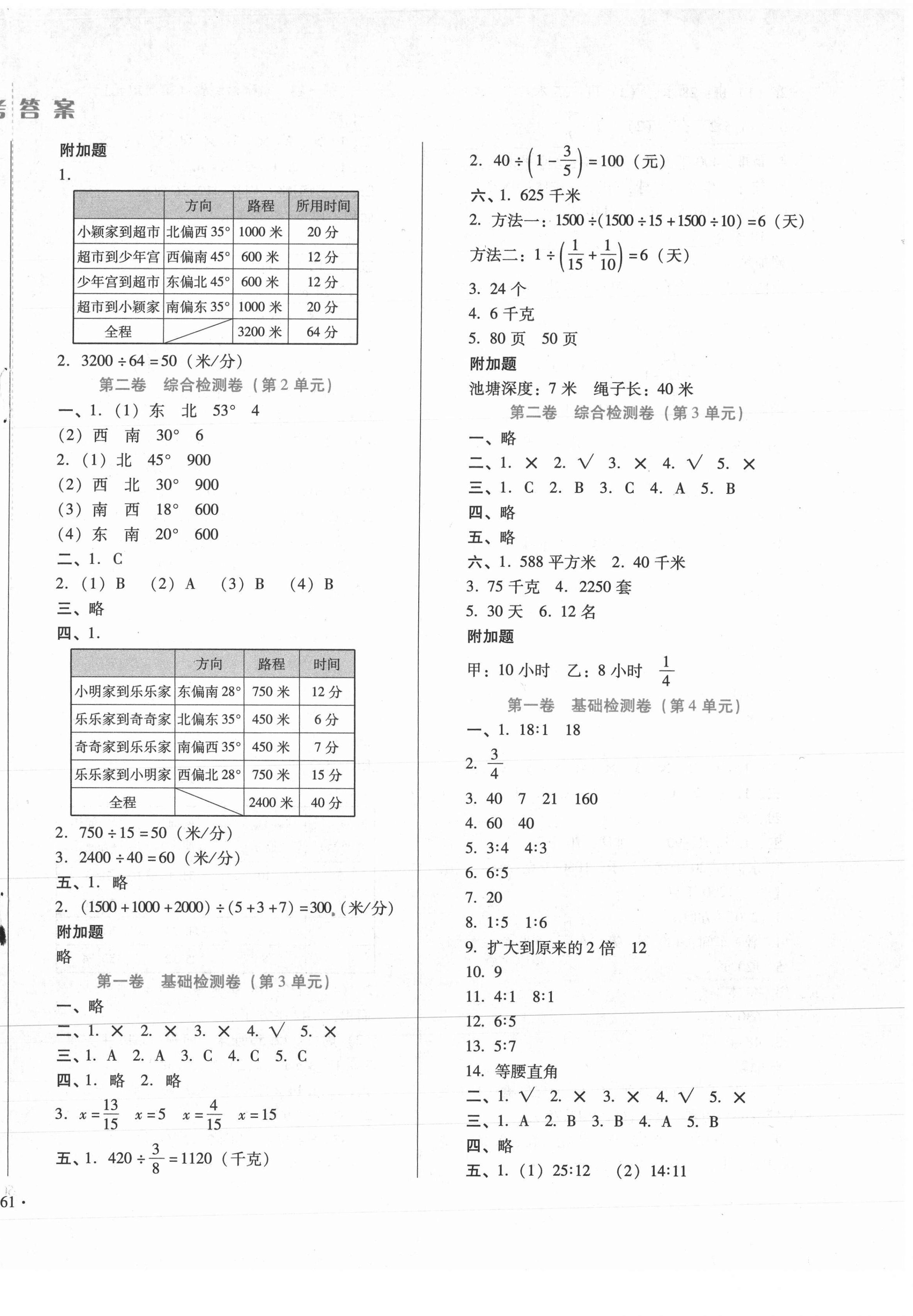 2020年單元檢測卷六年級數(shù)學上冊人教版河北少年兒童出版社 第2頁