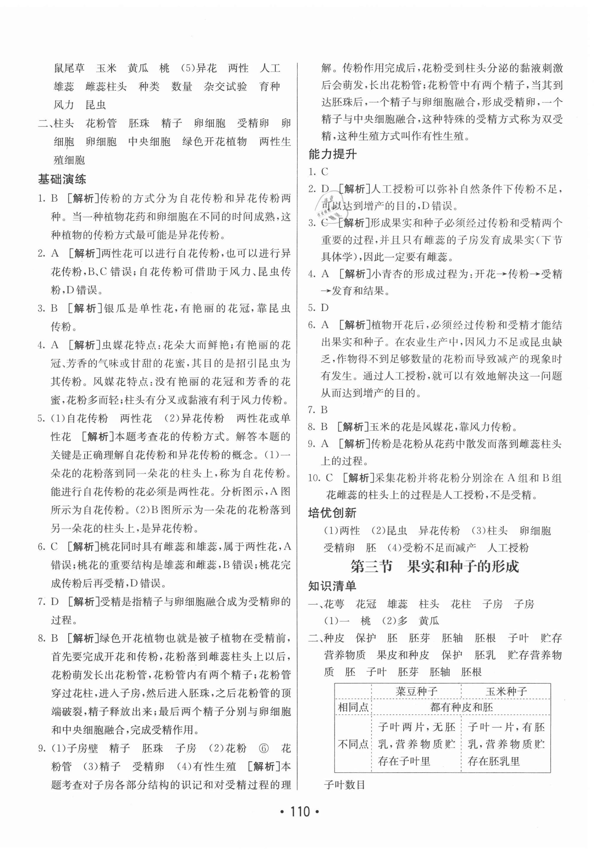 2020年同行學(xué)案學(xué)練測(cè)八年級(jí)生物上冊(cè)濟(jì)南版 第2頁(yè)