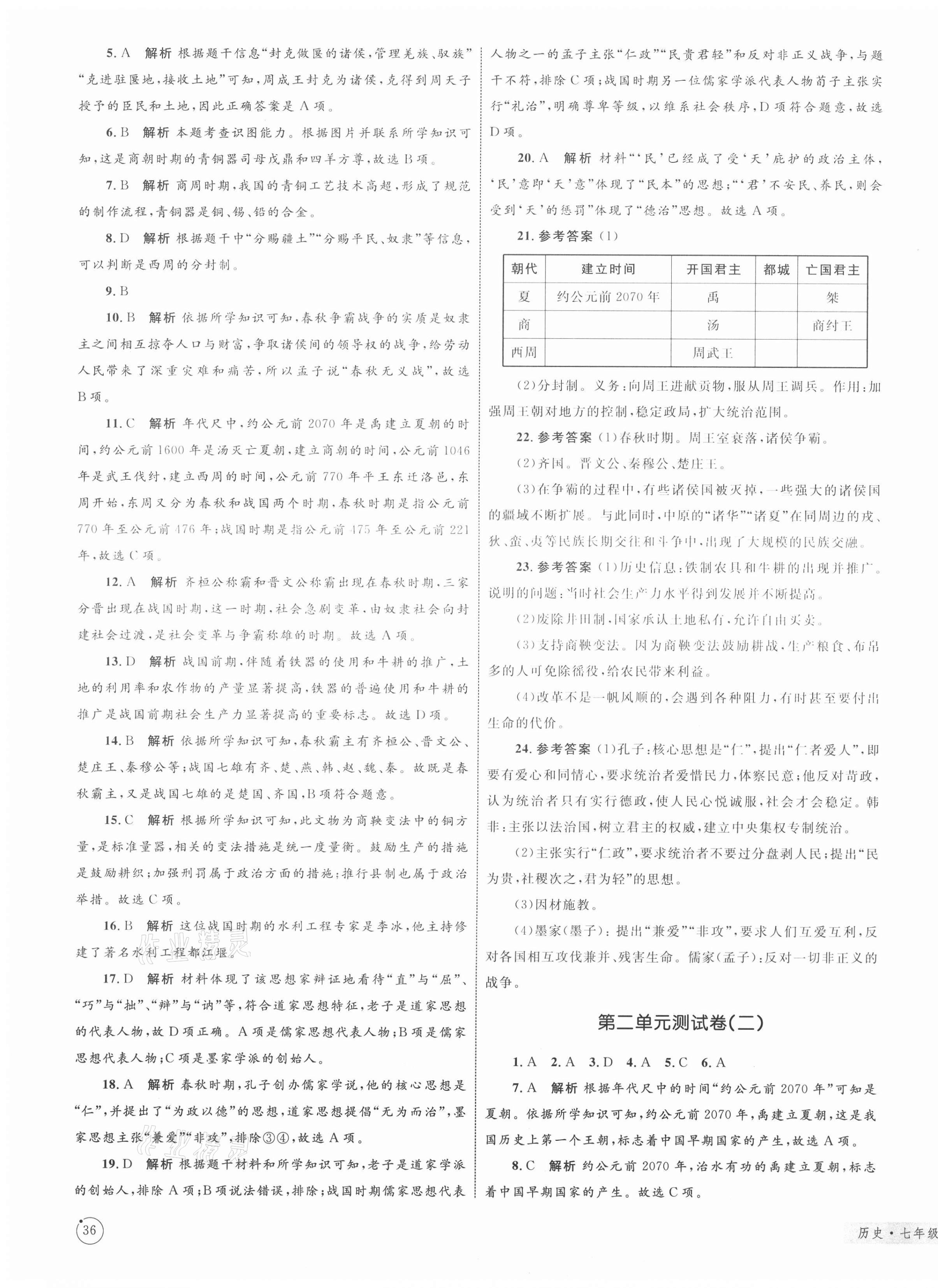 2020年優(yōu)化設(shè)計(jì)單元測試卷七年級歷史上冊人教版 第3頁