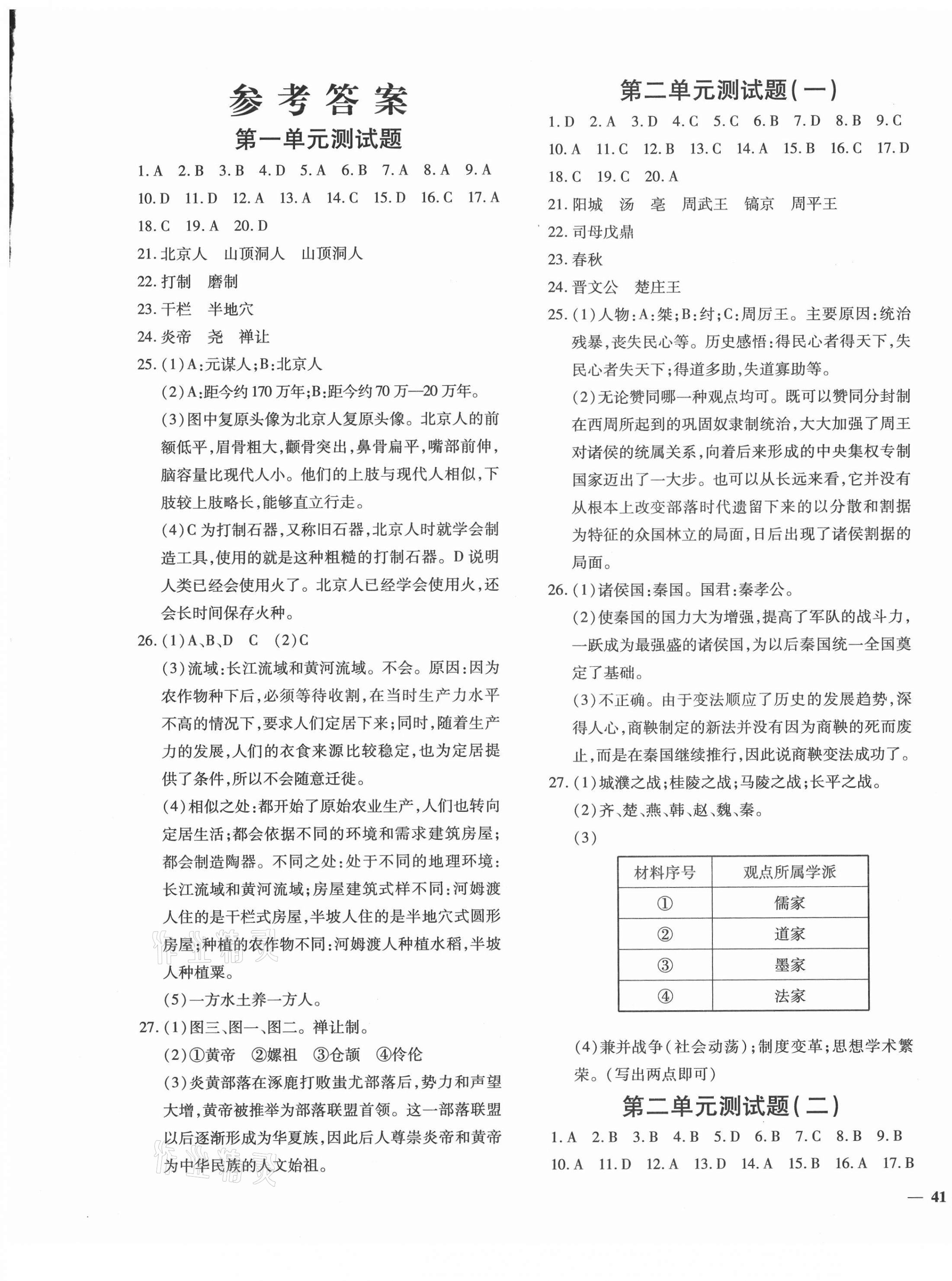 2020年黄冈360度定制密卷七年级历史上册人教版 第1页