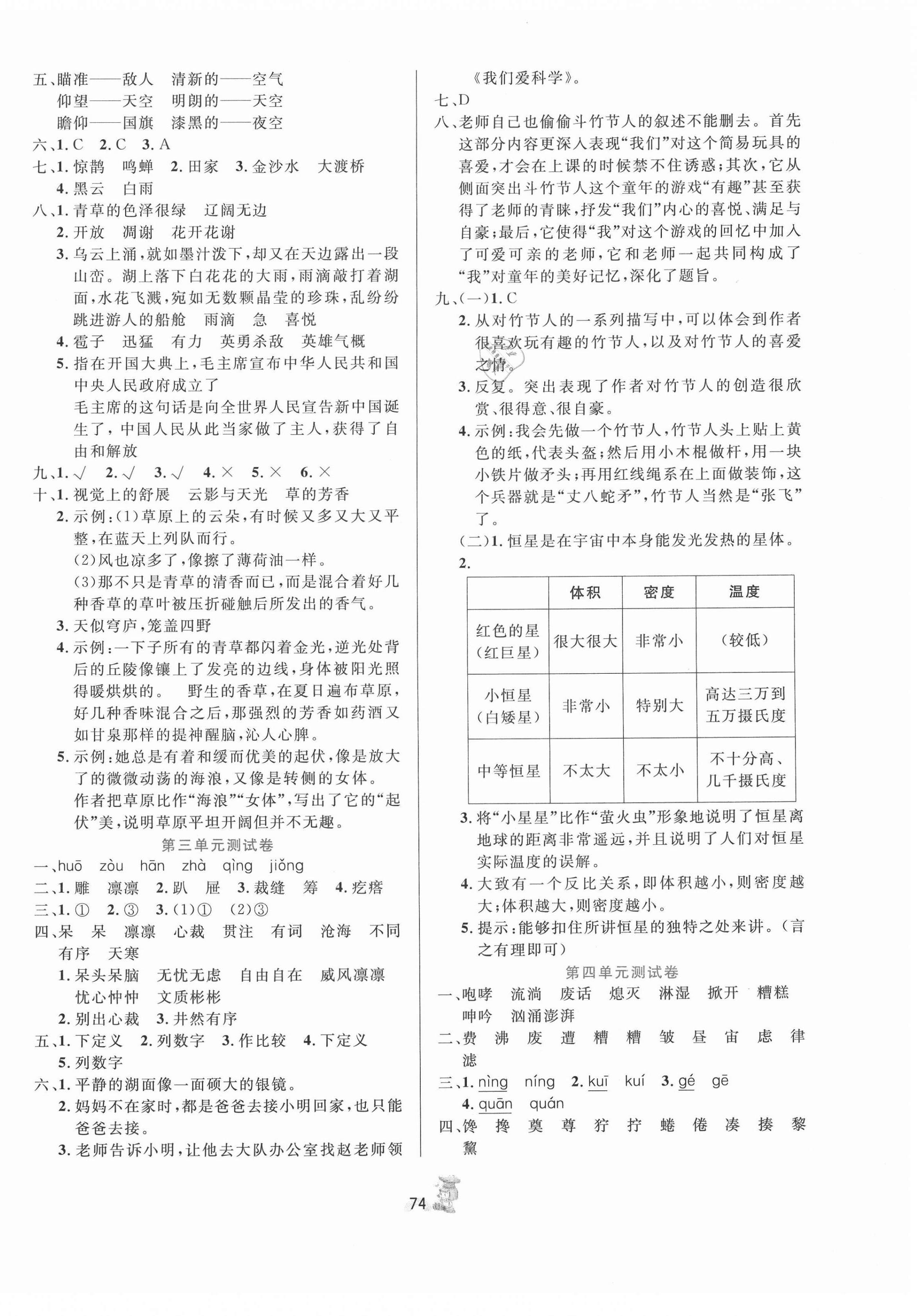 2020年百分金卷奪冠密題六年級語文上冊部編版 第2頁