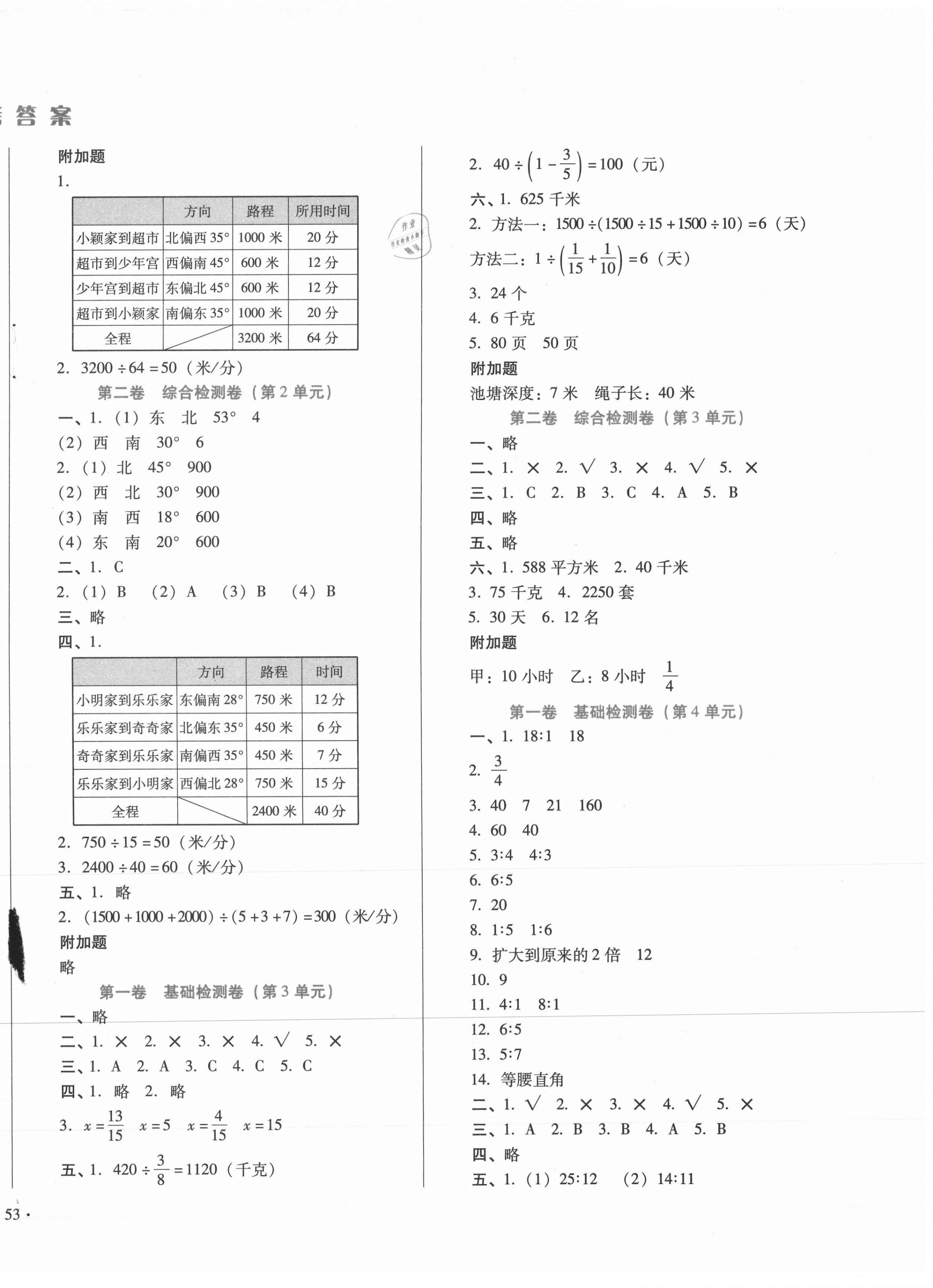 2020年新測試方案六年級數(shù)學(xué)上冊人教版 第2頁